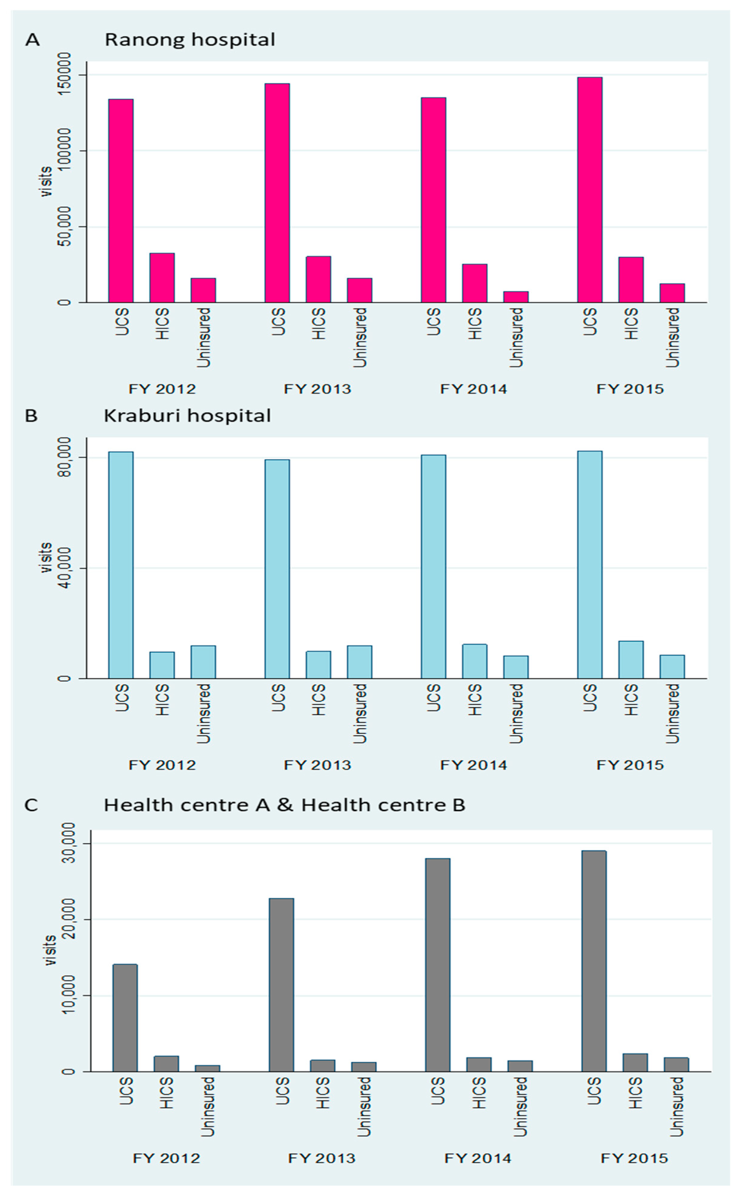 Ijerph 17 04431 g006 Ijerph 17 04431 g006