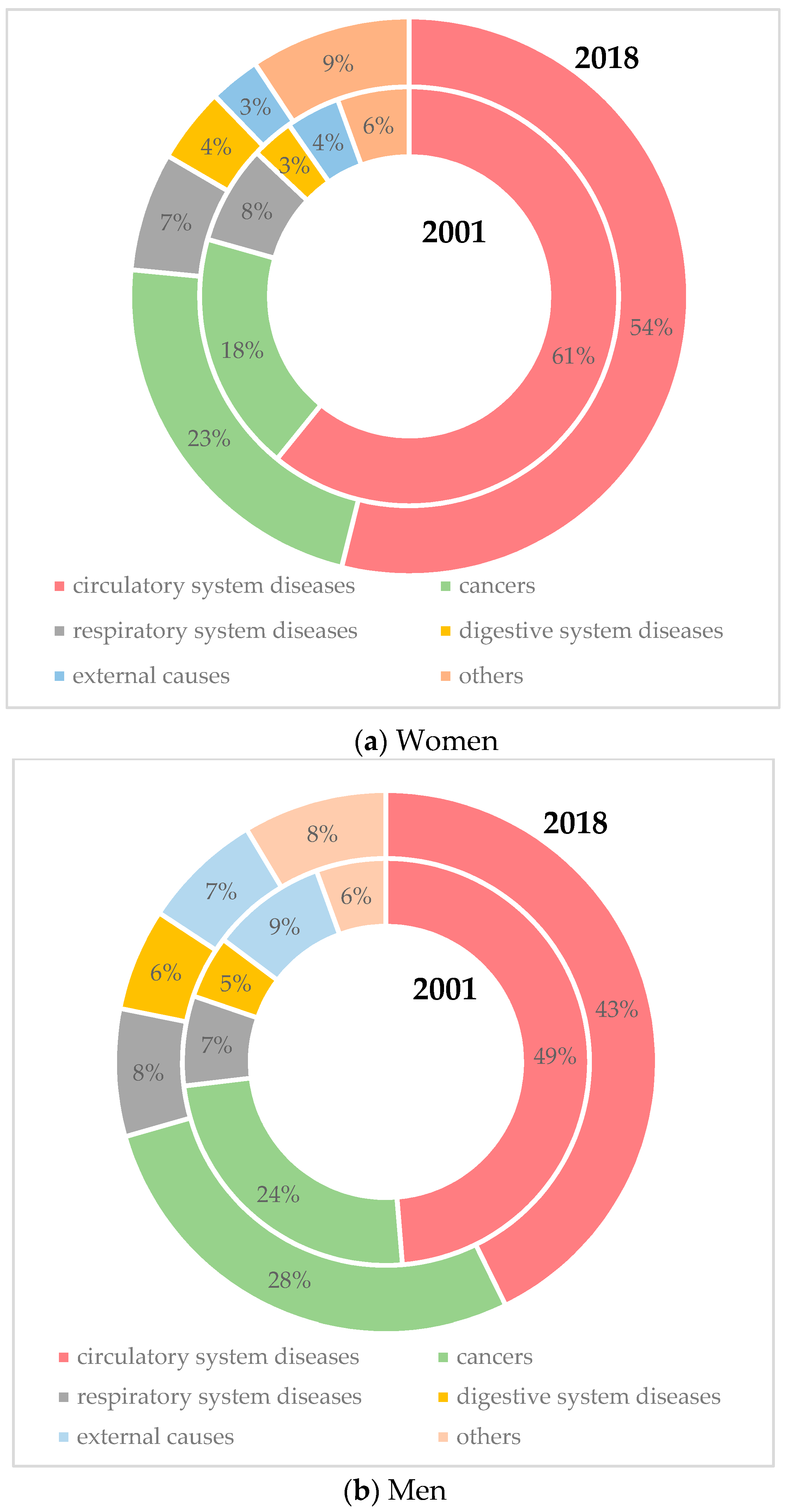 Ijerph 17 04440 g001 Ijerph 17 04440 g001