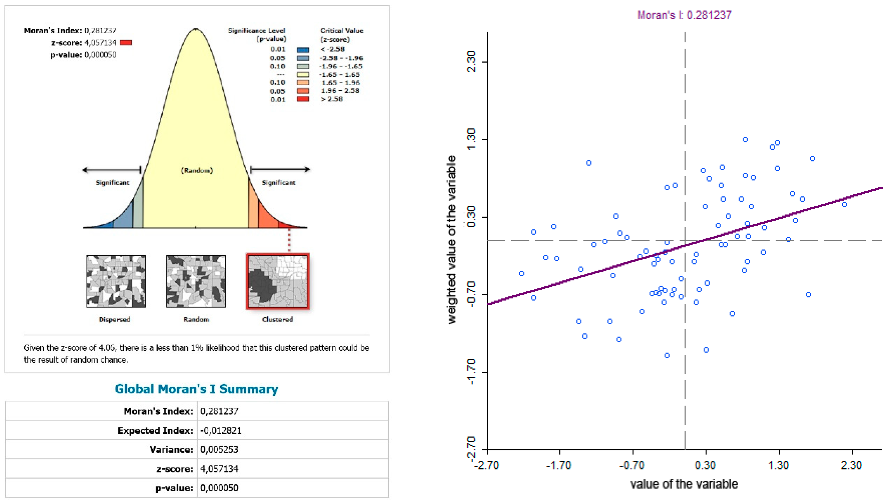 Ijerph 17 04440 g003 Ijerph 17 04440 g003