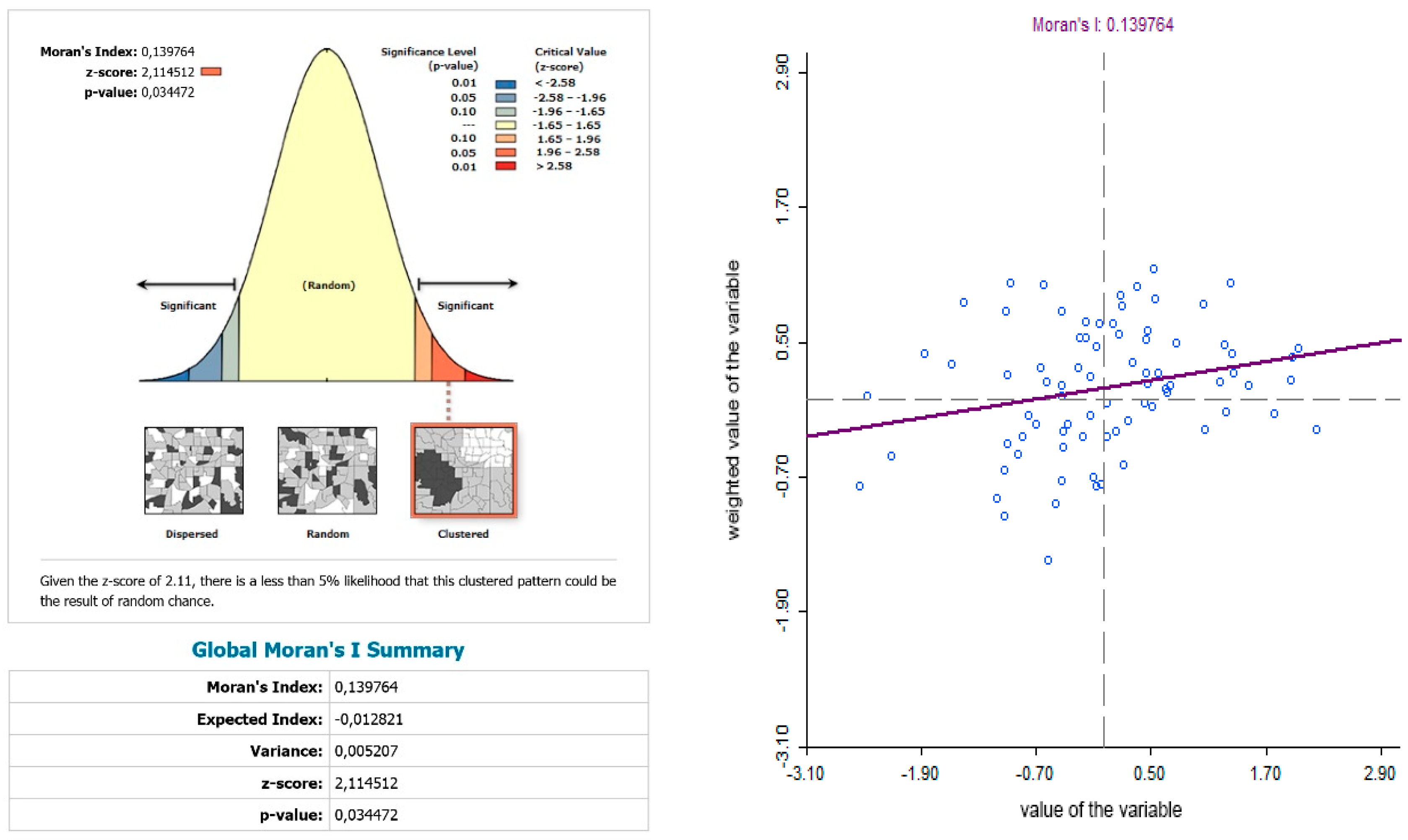 Ijerph 17 04440 g012 Ijerph 17 04440 g012