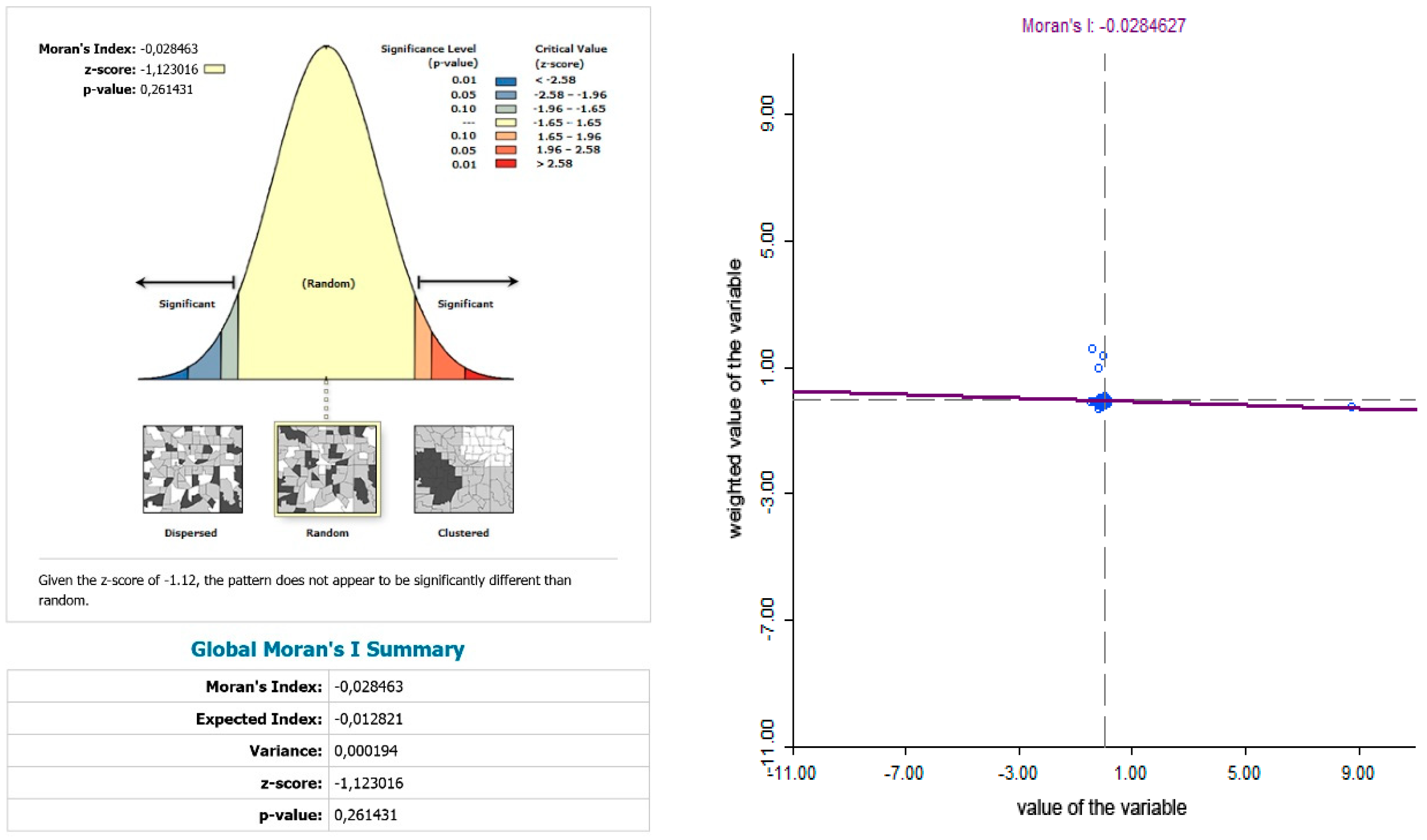 Ijerph 17 04440 g016 Ijerph 17 04440 g016