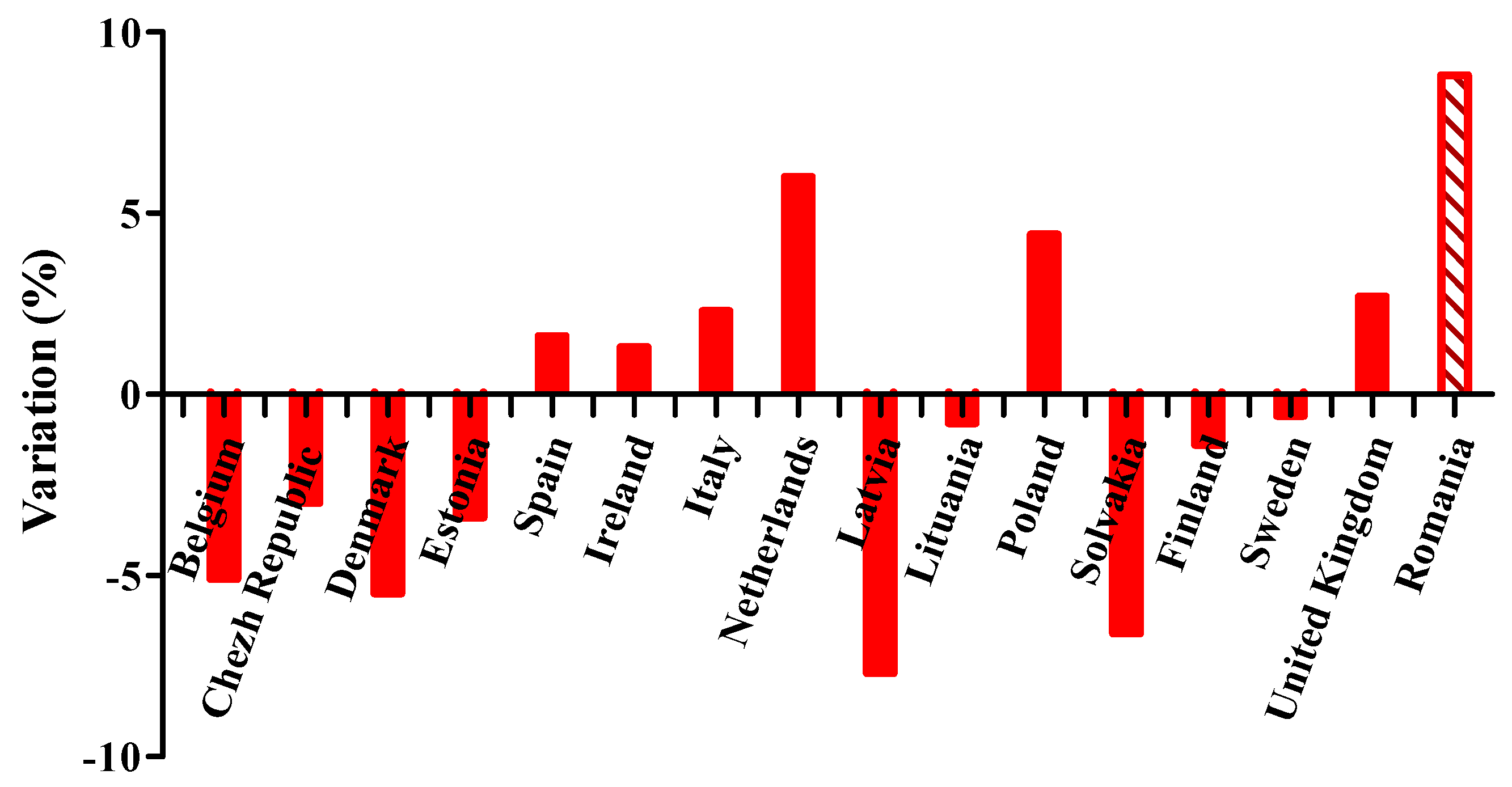 Ijerph 17 04456 g001