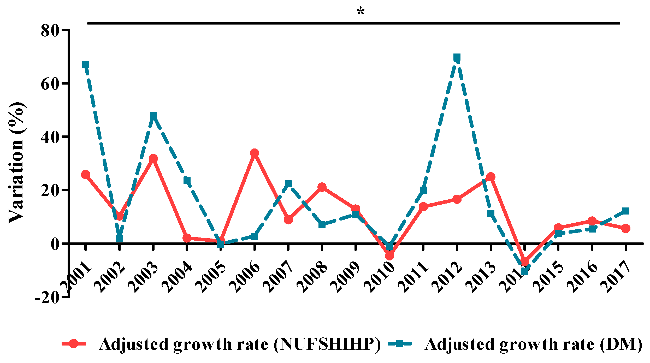 Ijerph 17 04456 g002