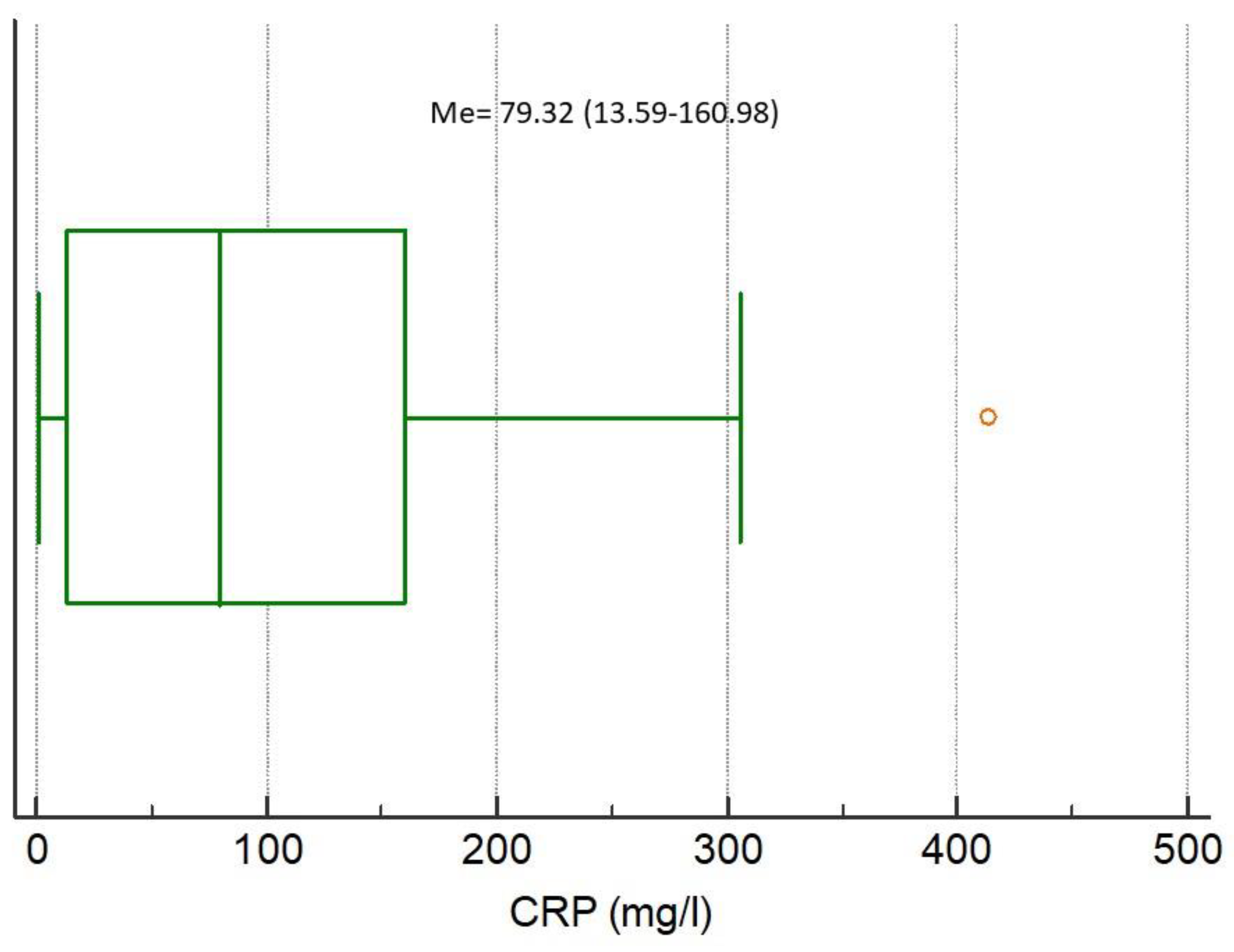 Ijerph 17 04458 g001