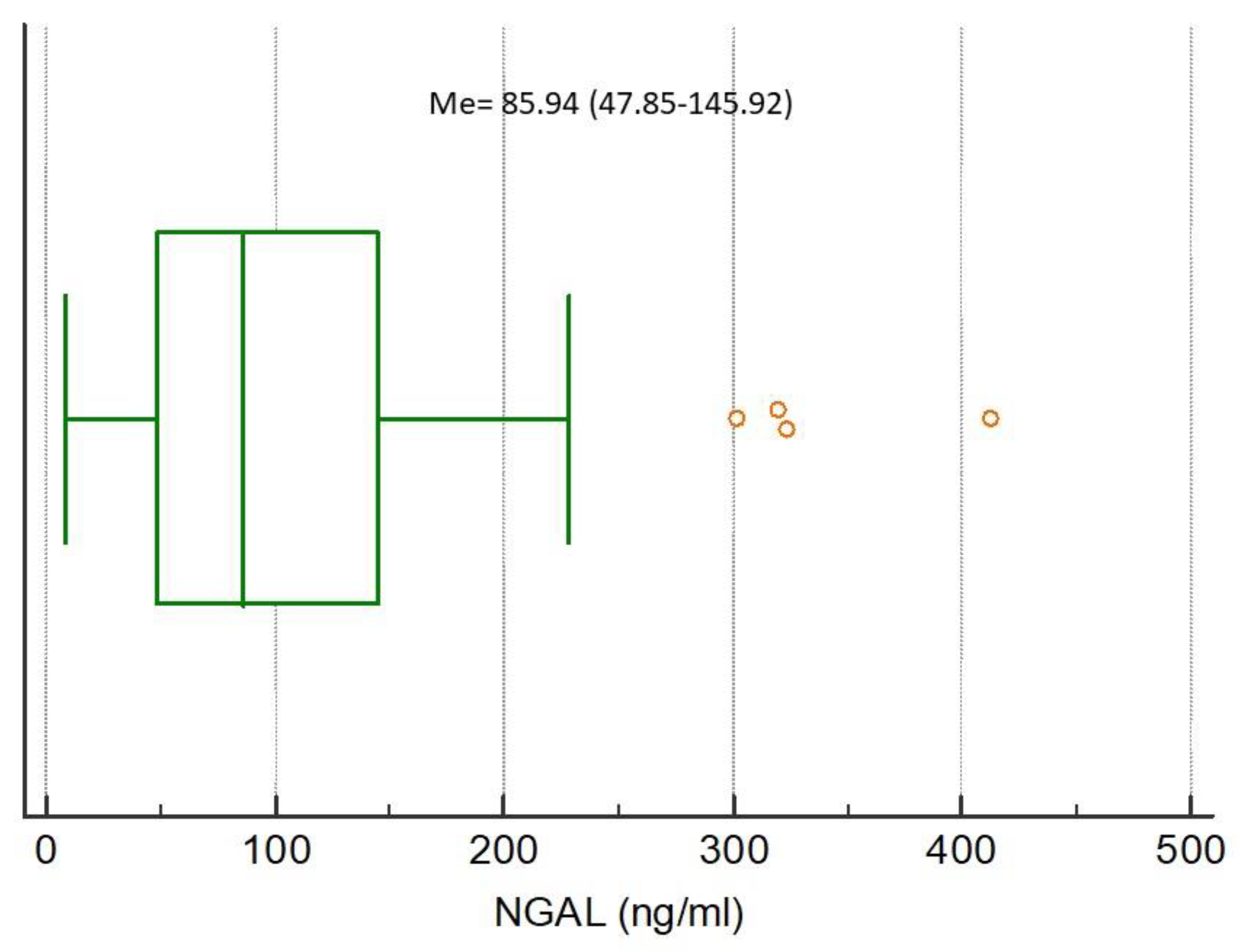 Ijerph 17 04458 g002
