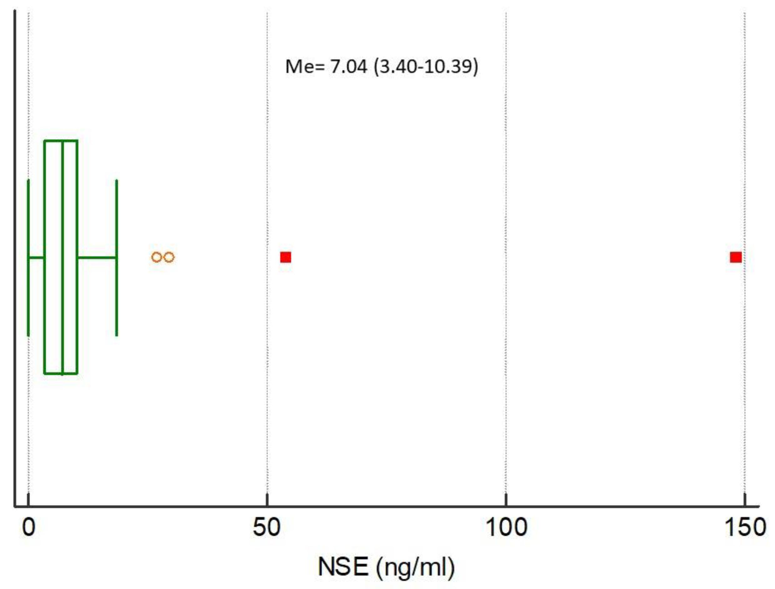 Ijerph 17 04458 g003