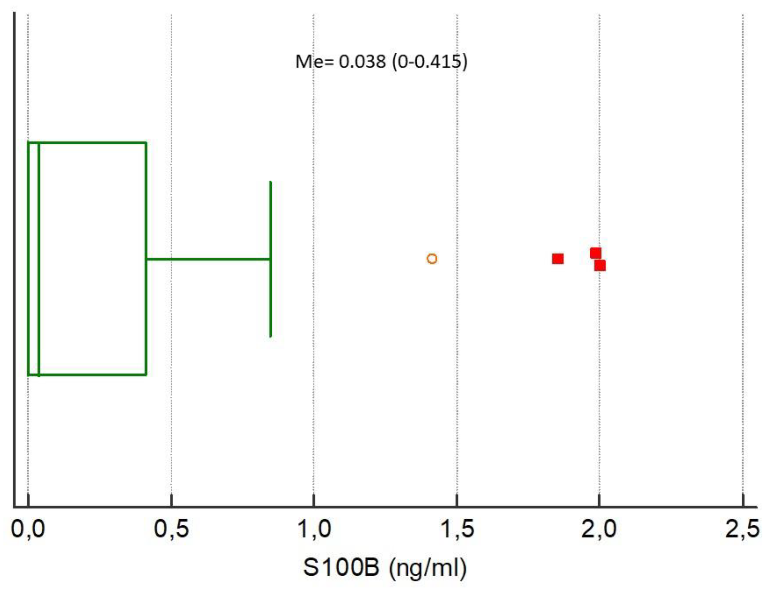 Ijerph 17 04458 g004