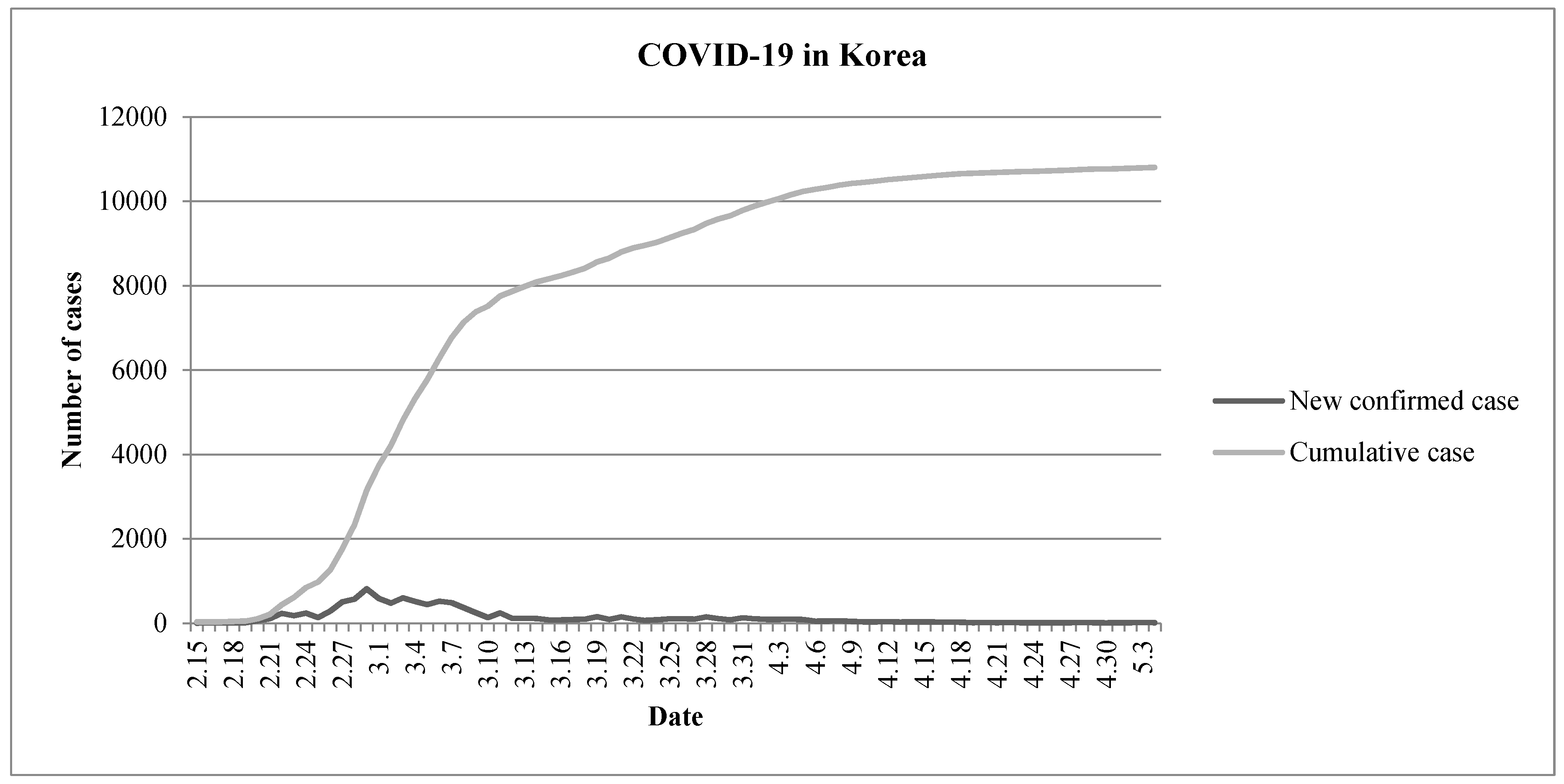 Ijerph 17 04477 g001 Ijerph 17 04477 g001