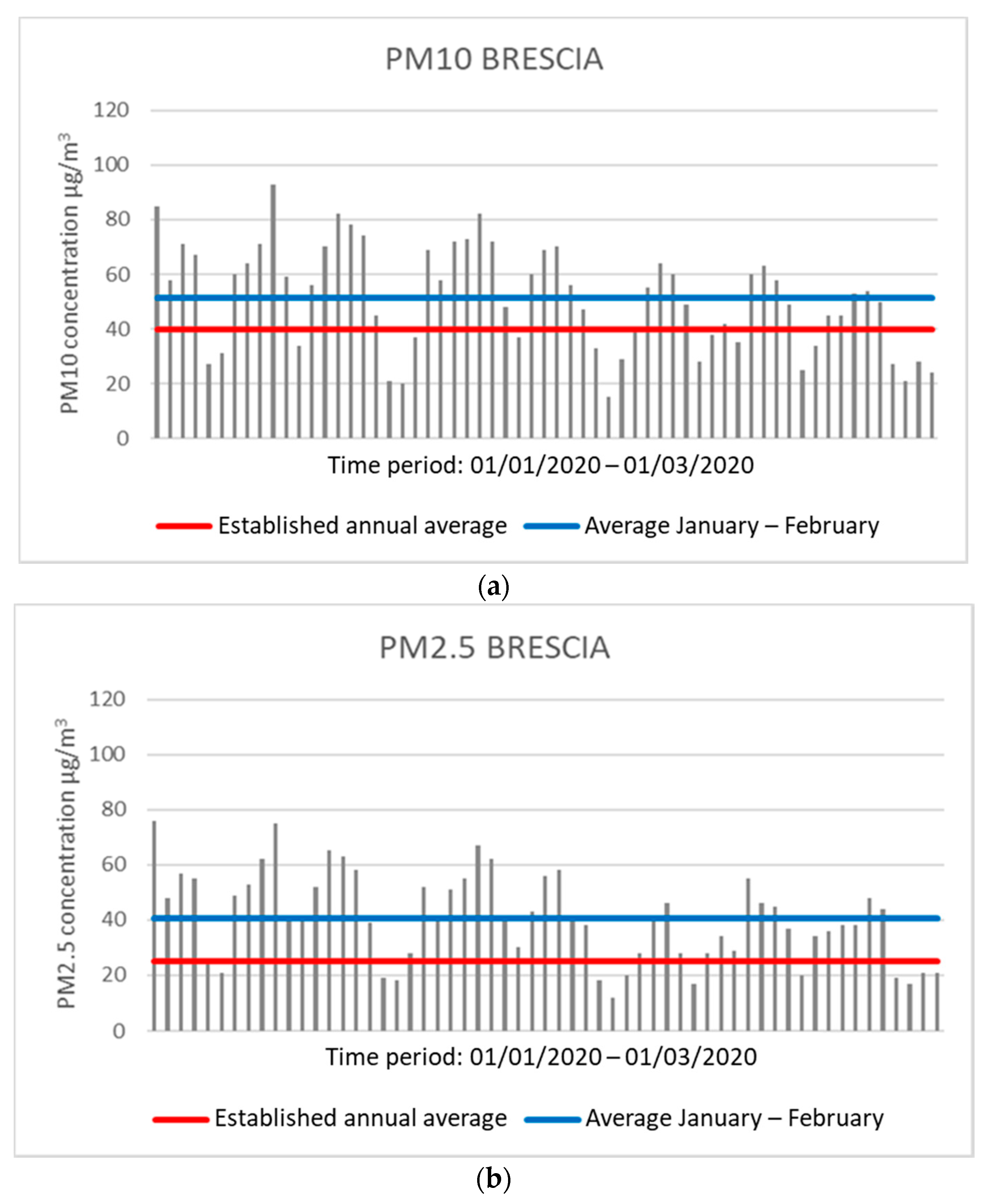Ijerph 17 04487 g002 Ijerph 17 04487 g002