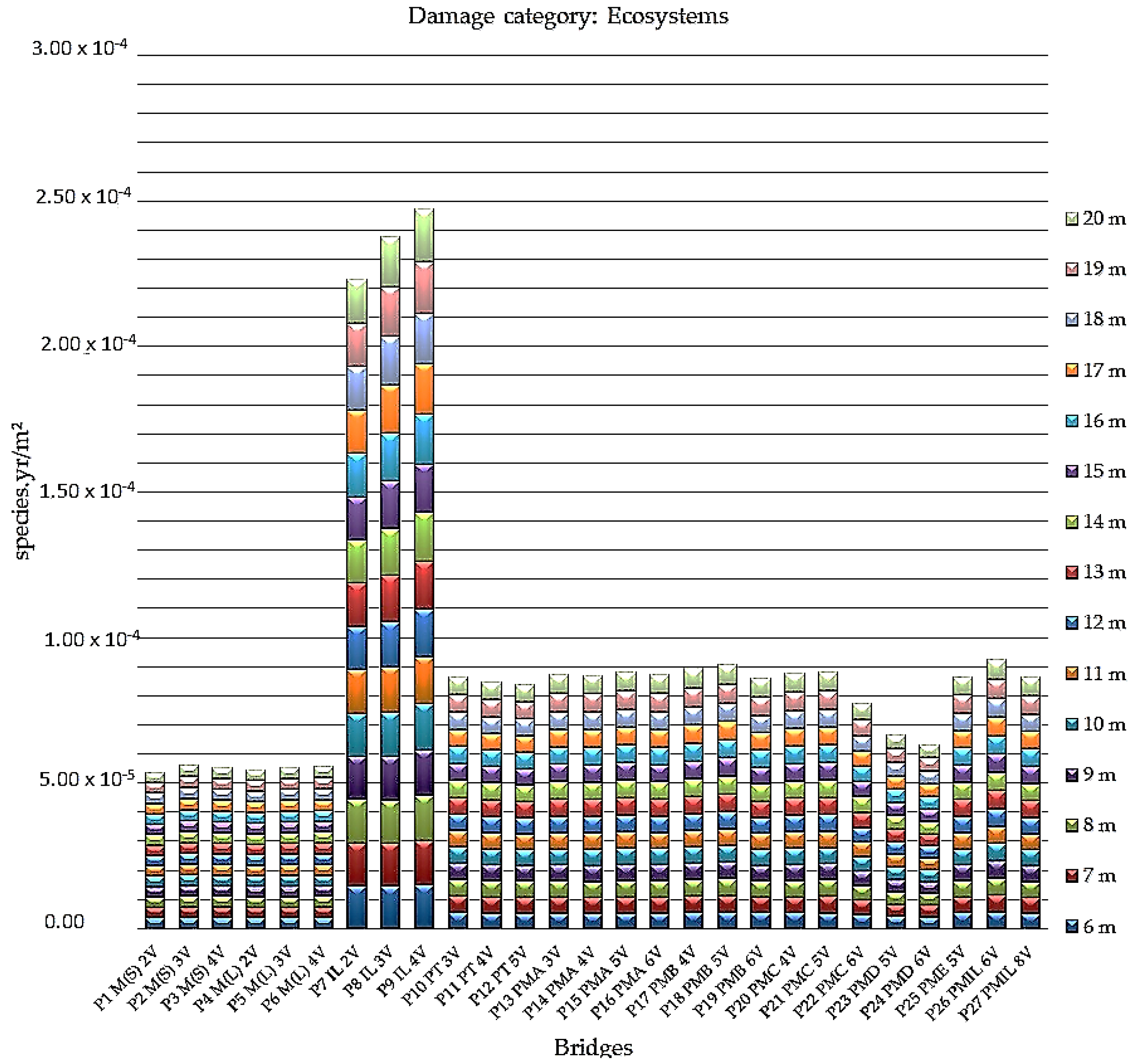 Ijerph 17 04488 g004 Ijerph 17 04488 g004