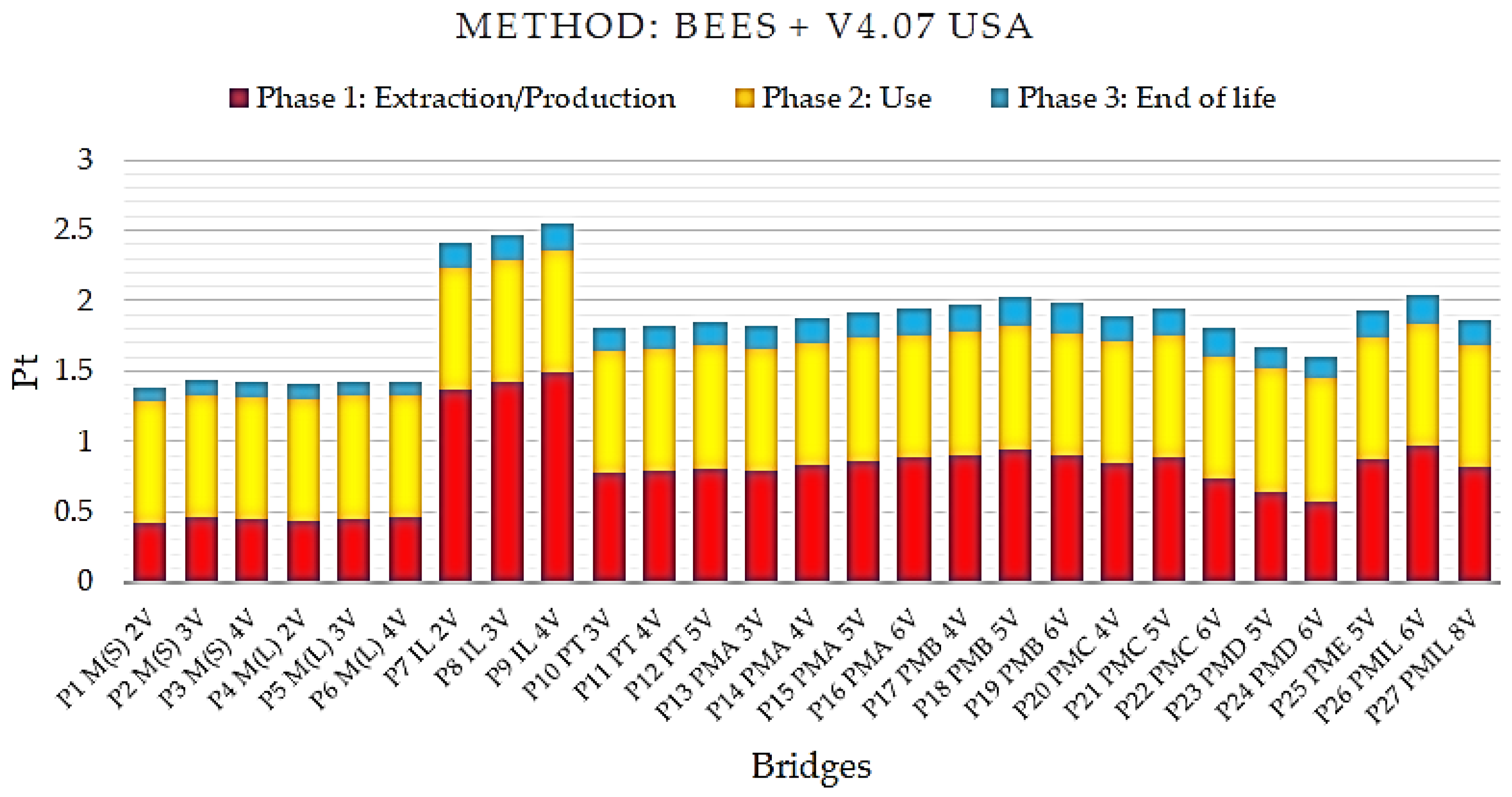 Ijerph 17 04488 g009 Ijerph 17 04488 g009