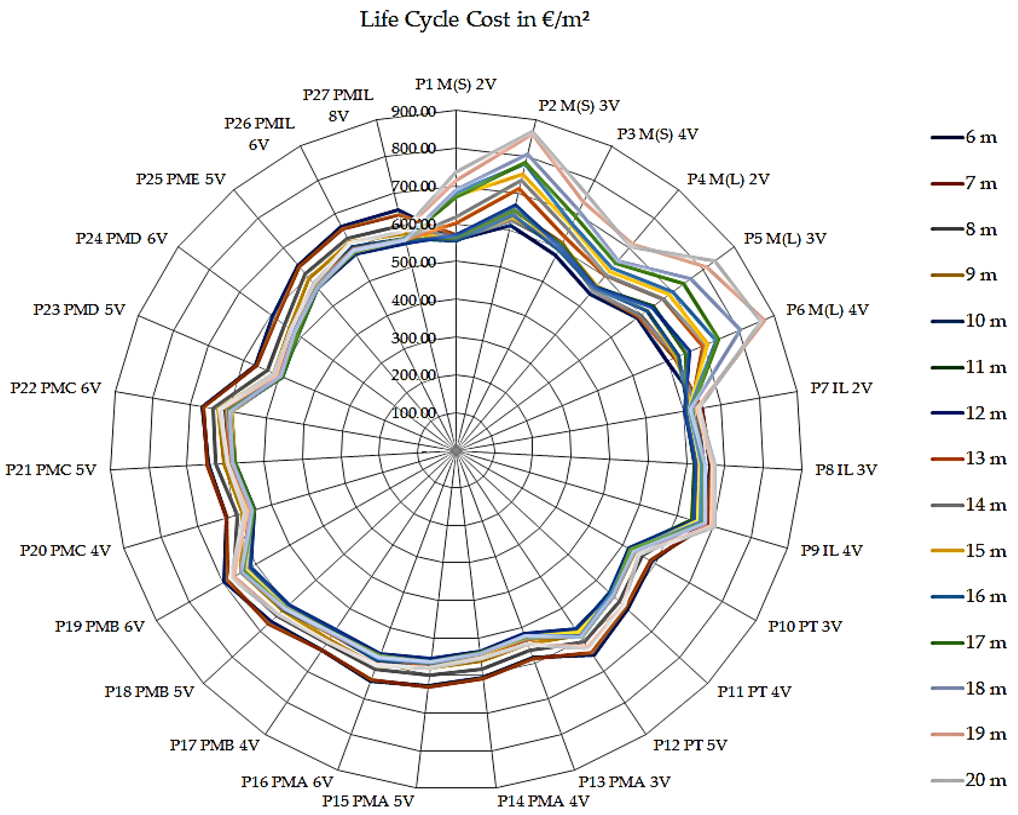 Ijerph 17 04488 g010 Ijerph 17 04488 g010