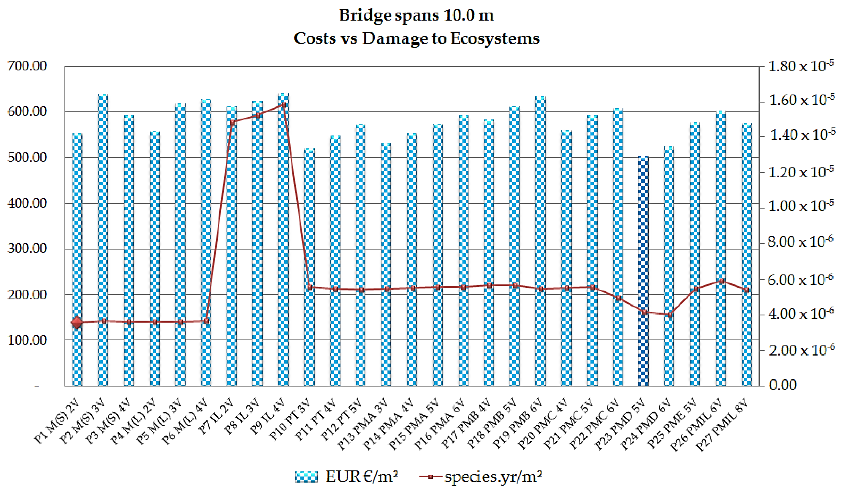 Ijerph 17 04488 g011 Ijerph 17 04488 g011