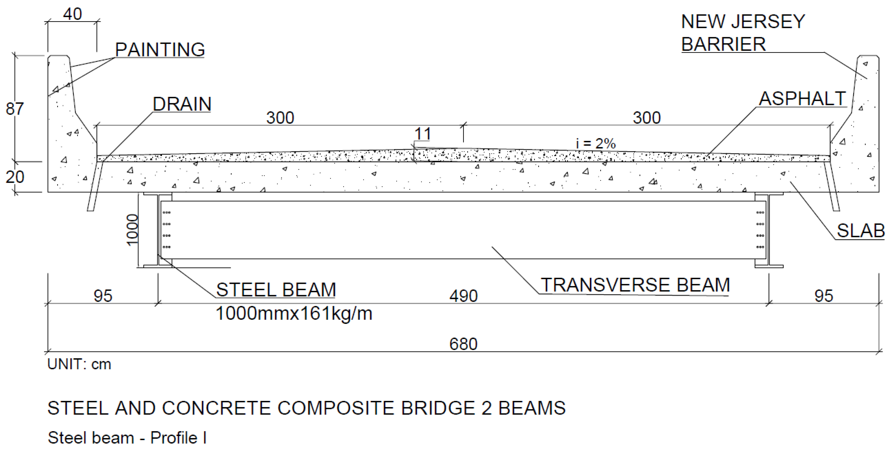 Ijerph 17 04488 g016 Ijerph 17 04488 g016