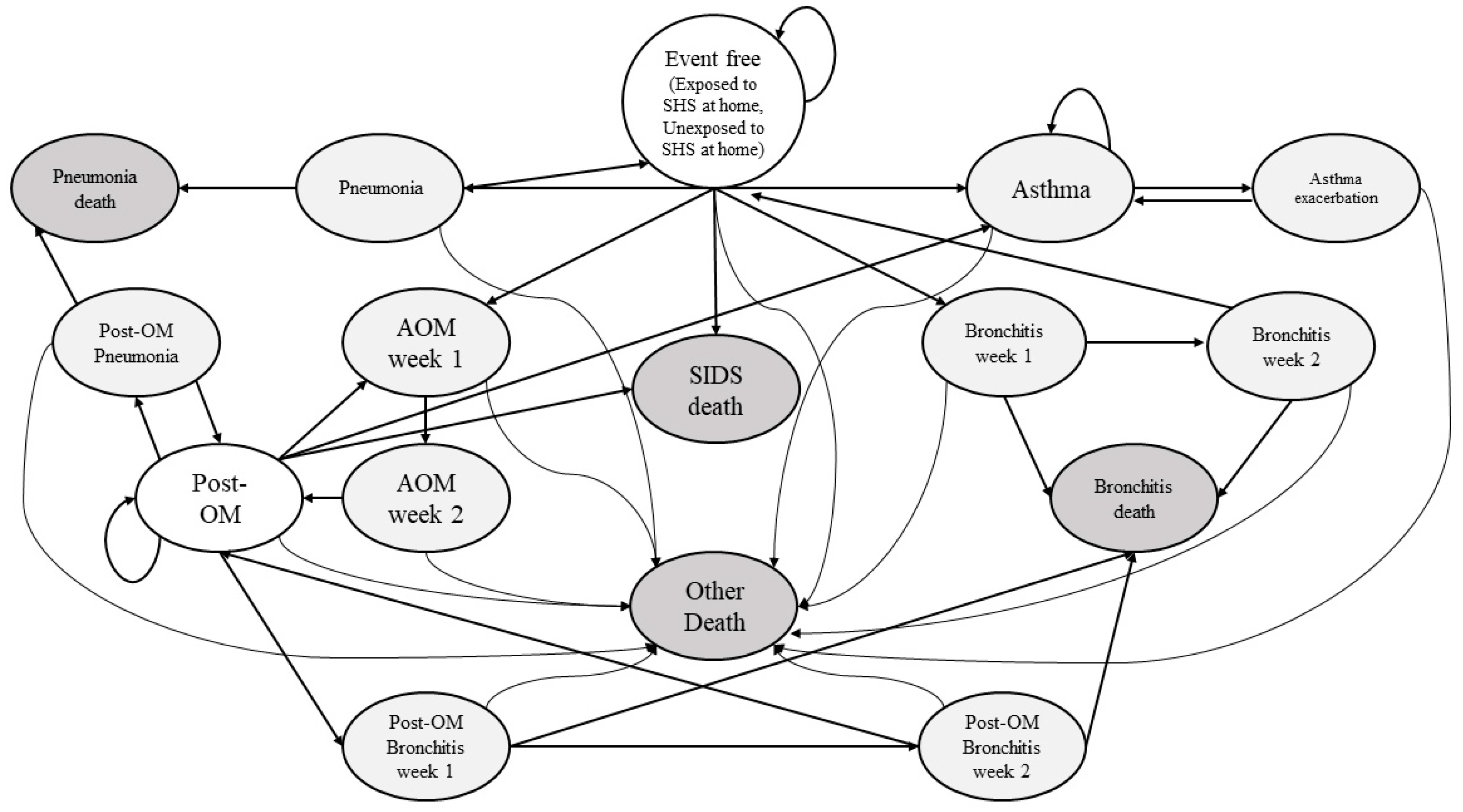 Ijerph 17 04496 g001