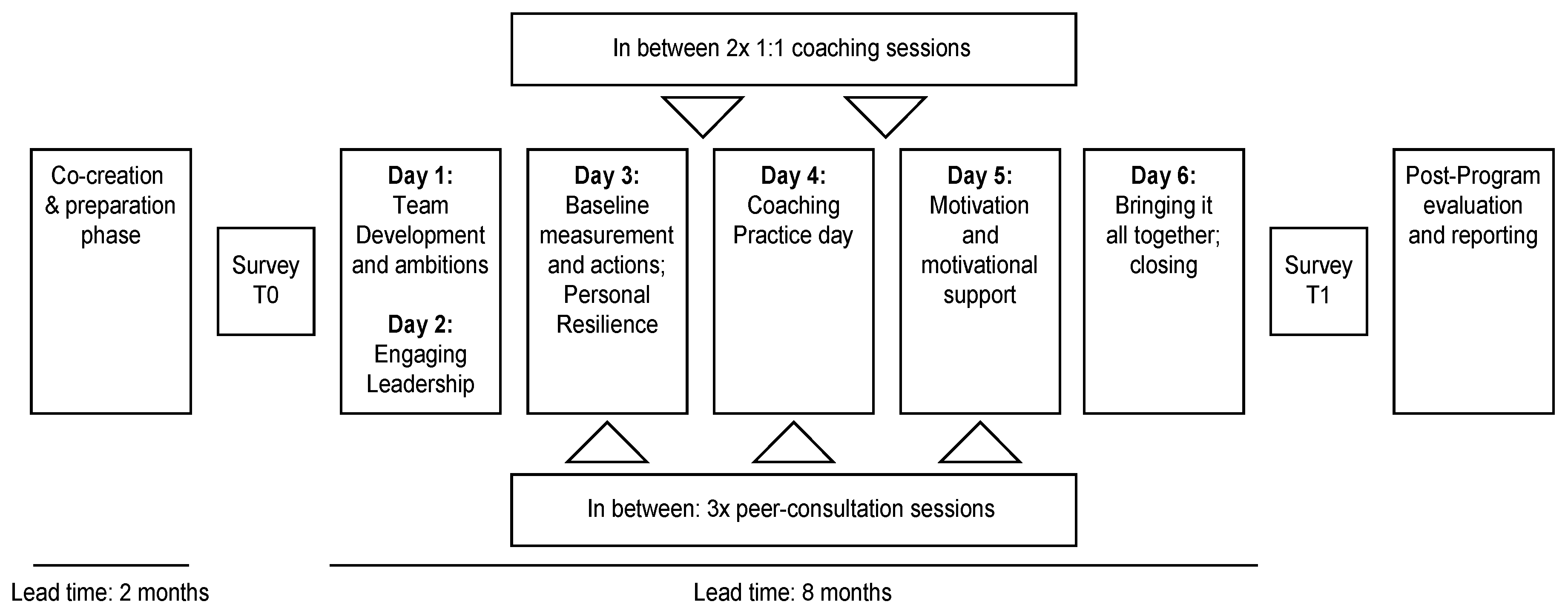 Ijerph 17 04515 g001