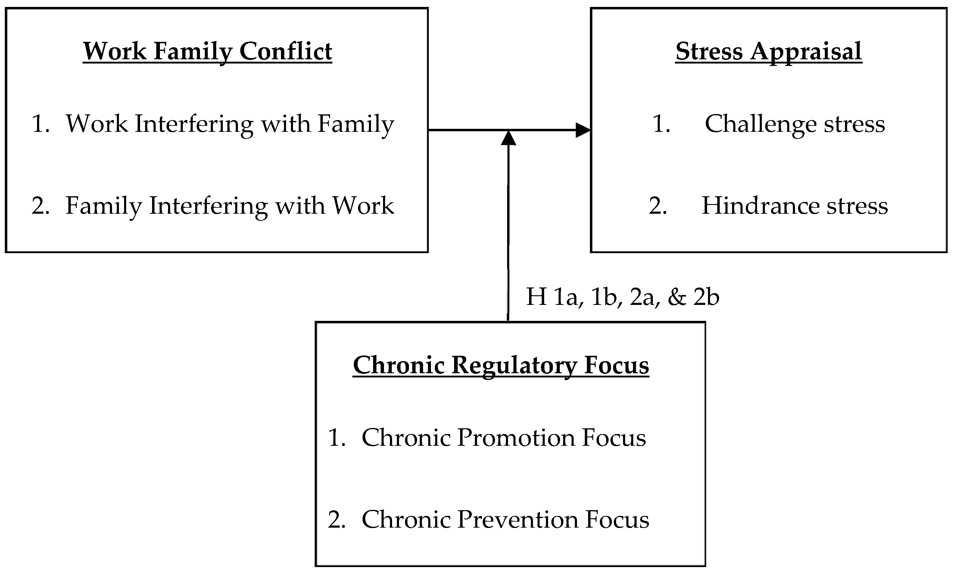 Ijerph 17 04526 g001