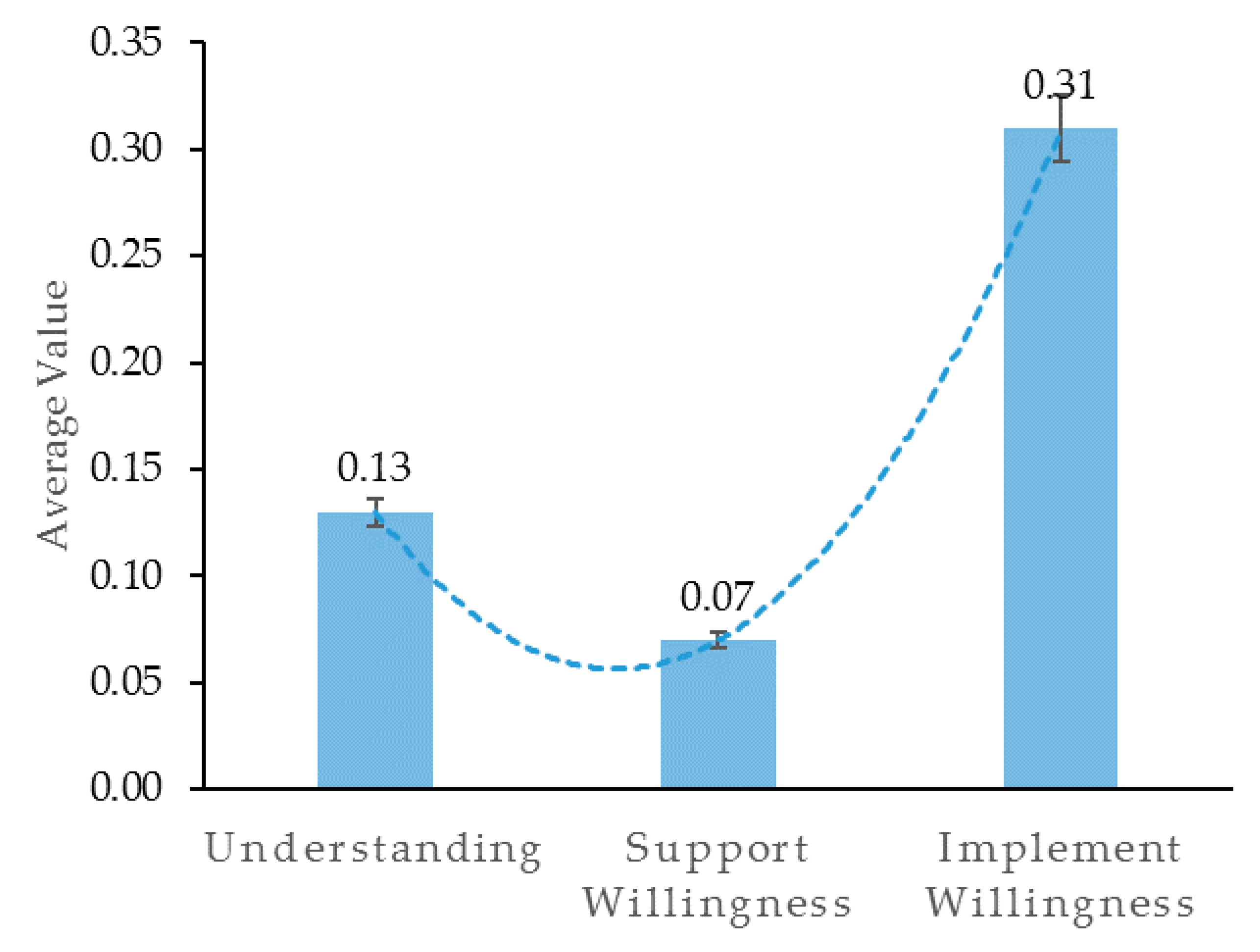 Ijerph 17 04539 g002