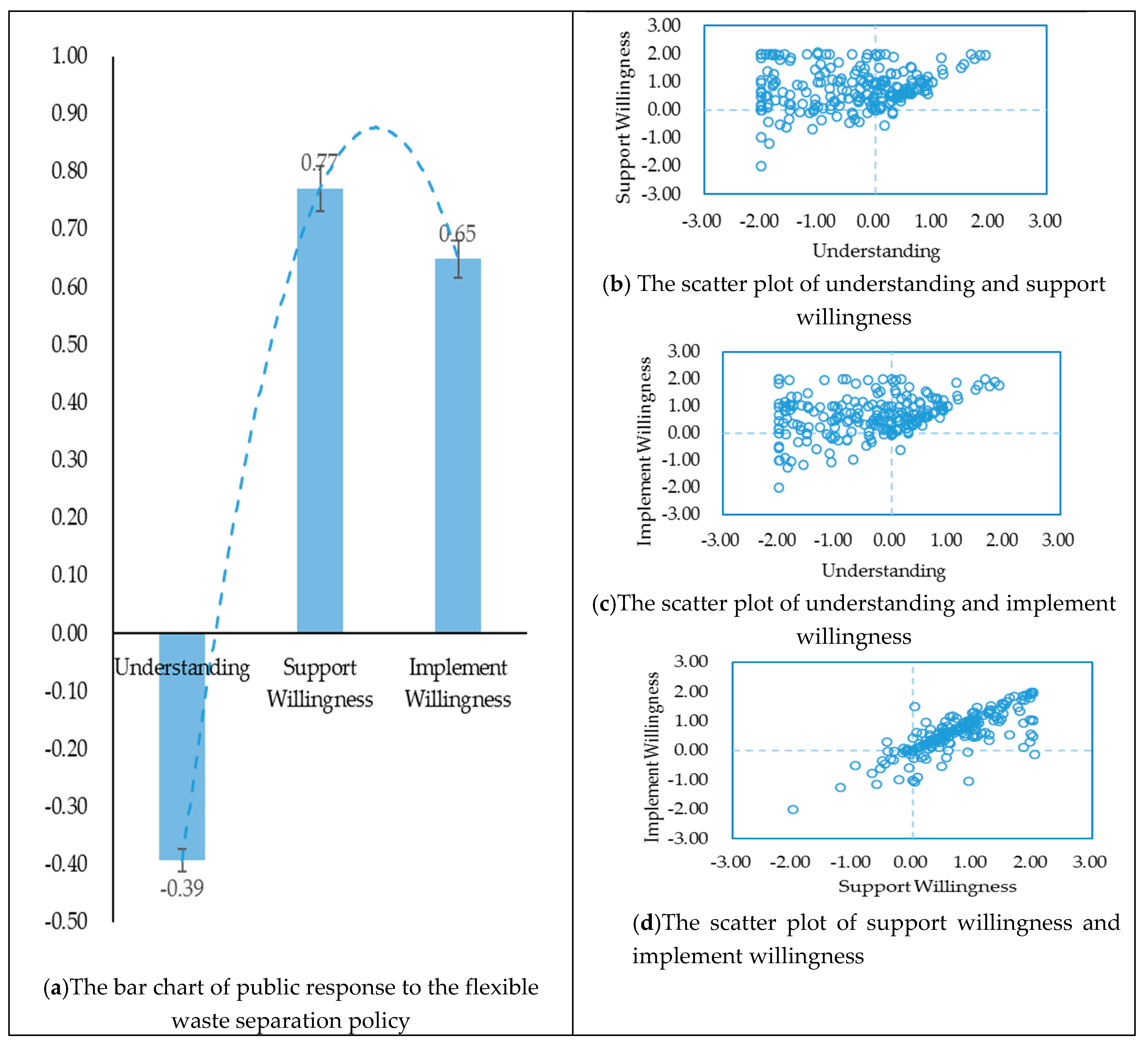 Ijerph 17 04539 g006
