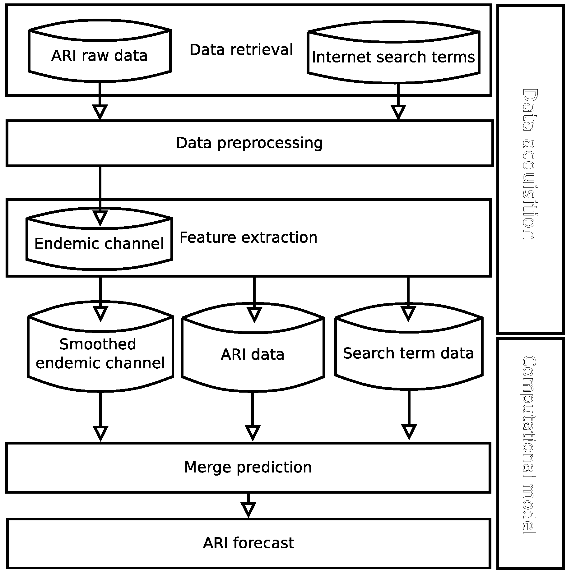 Ijerph 17 04540 g001 Ijerph 17 04540 g001
