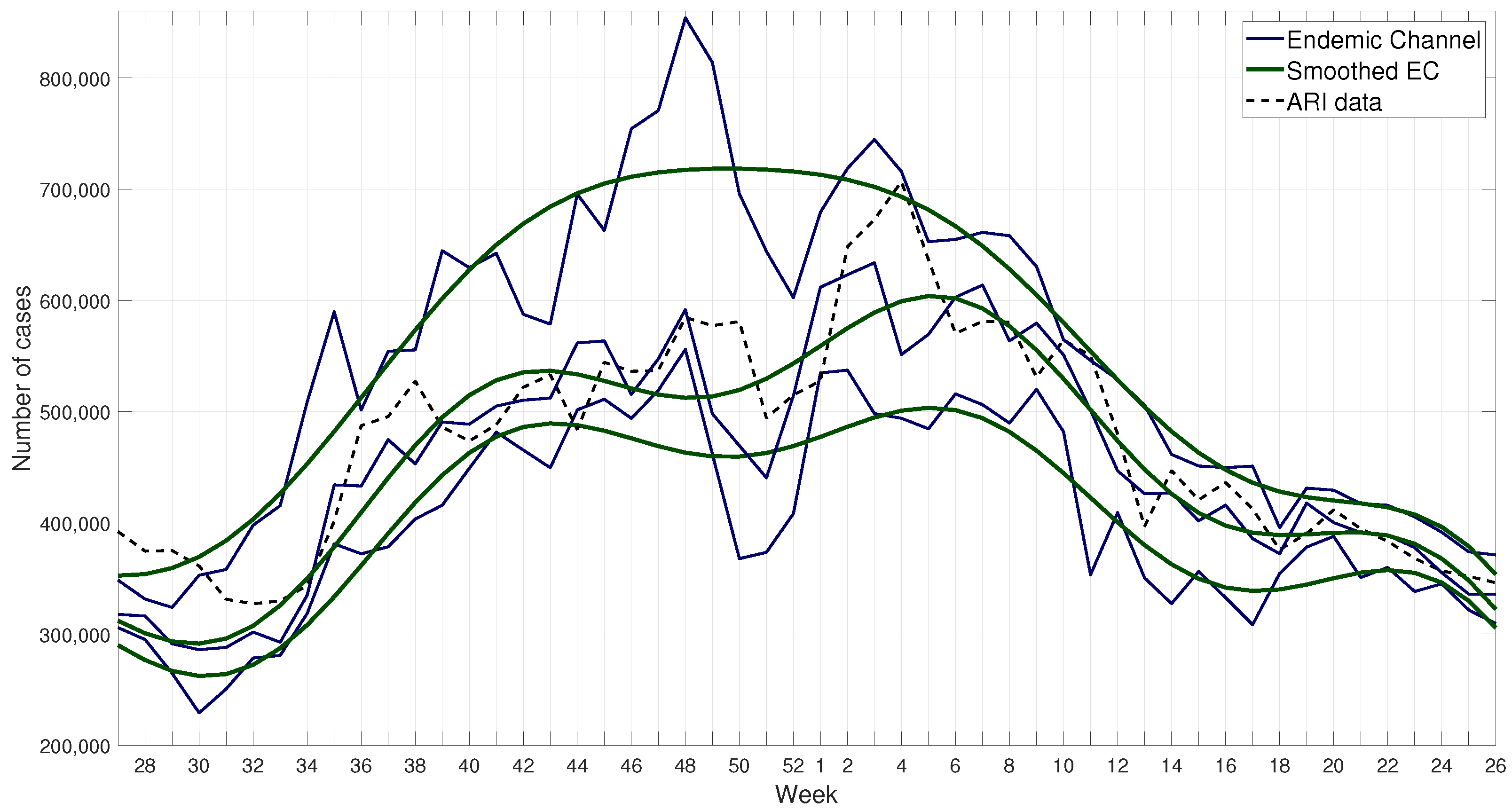 Ijerph 17 04540 g004 Ijerph 17 04540 g004