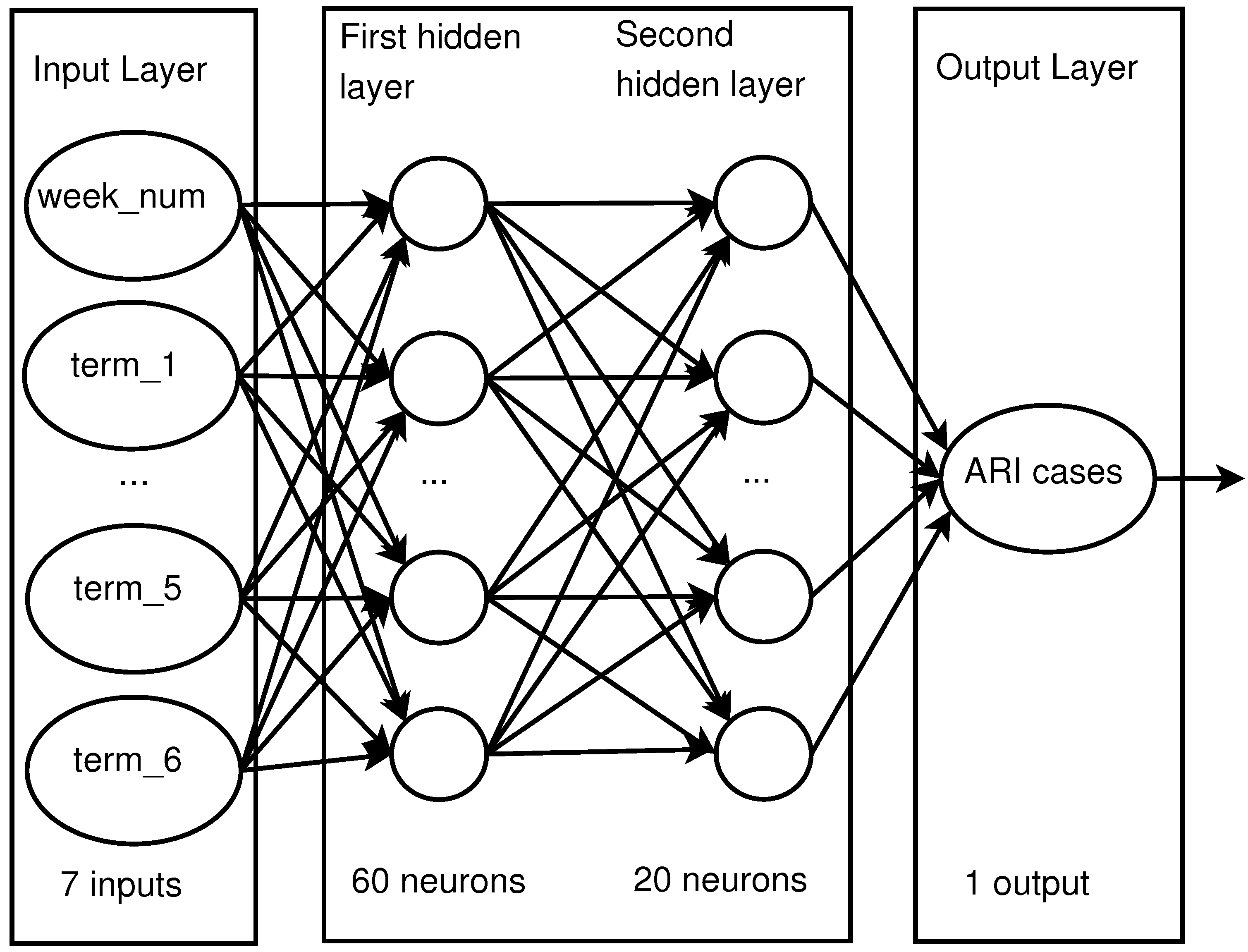 Ijerph 17 04540 g005 Ijerph 17 04540 g005