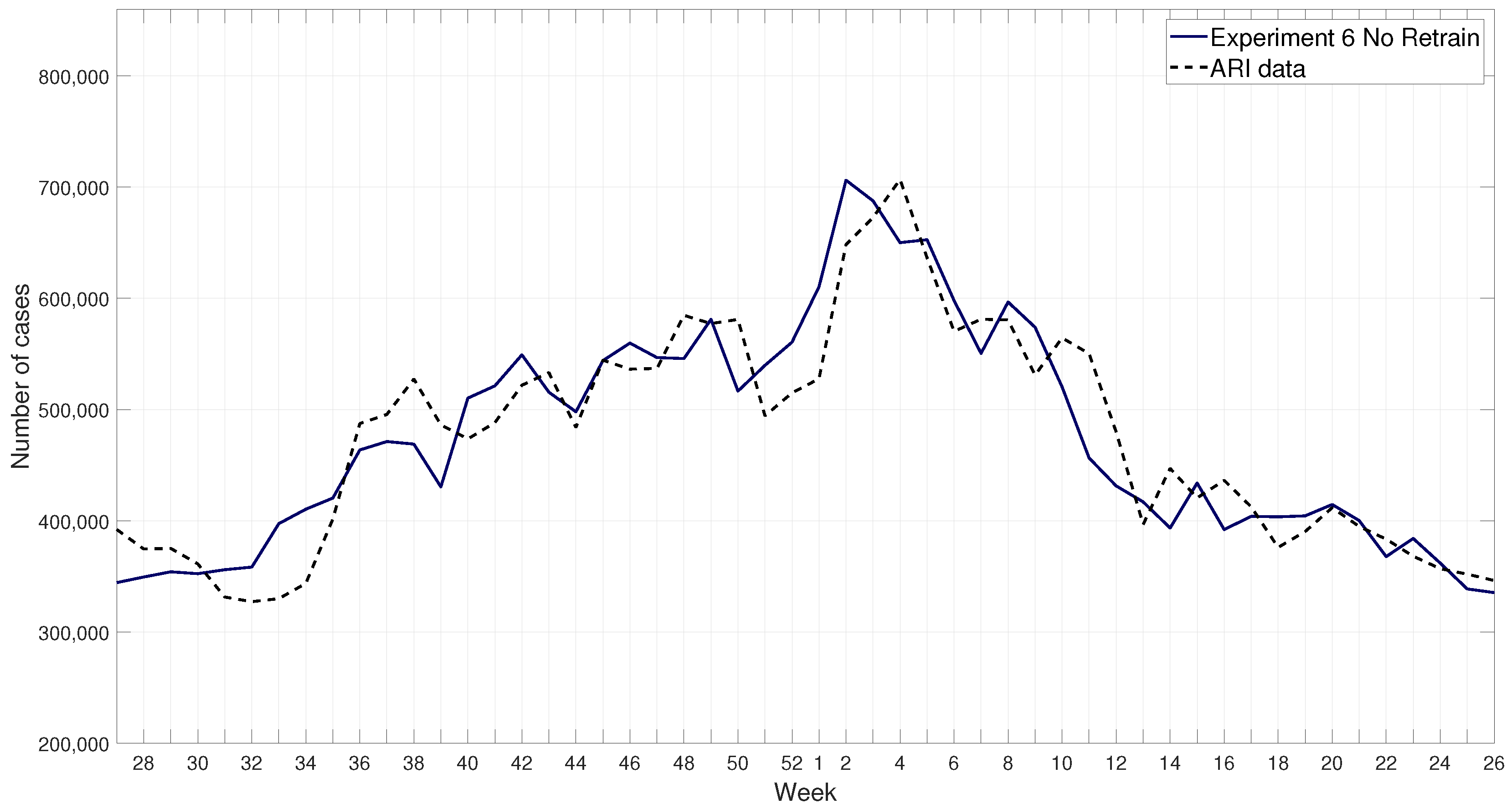 Ijerph 17 04540 g006 Ijerph 17 04540 g006