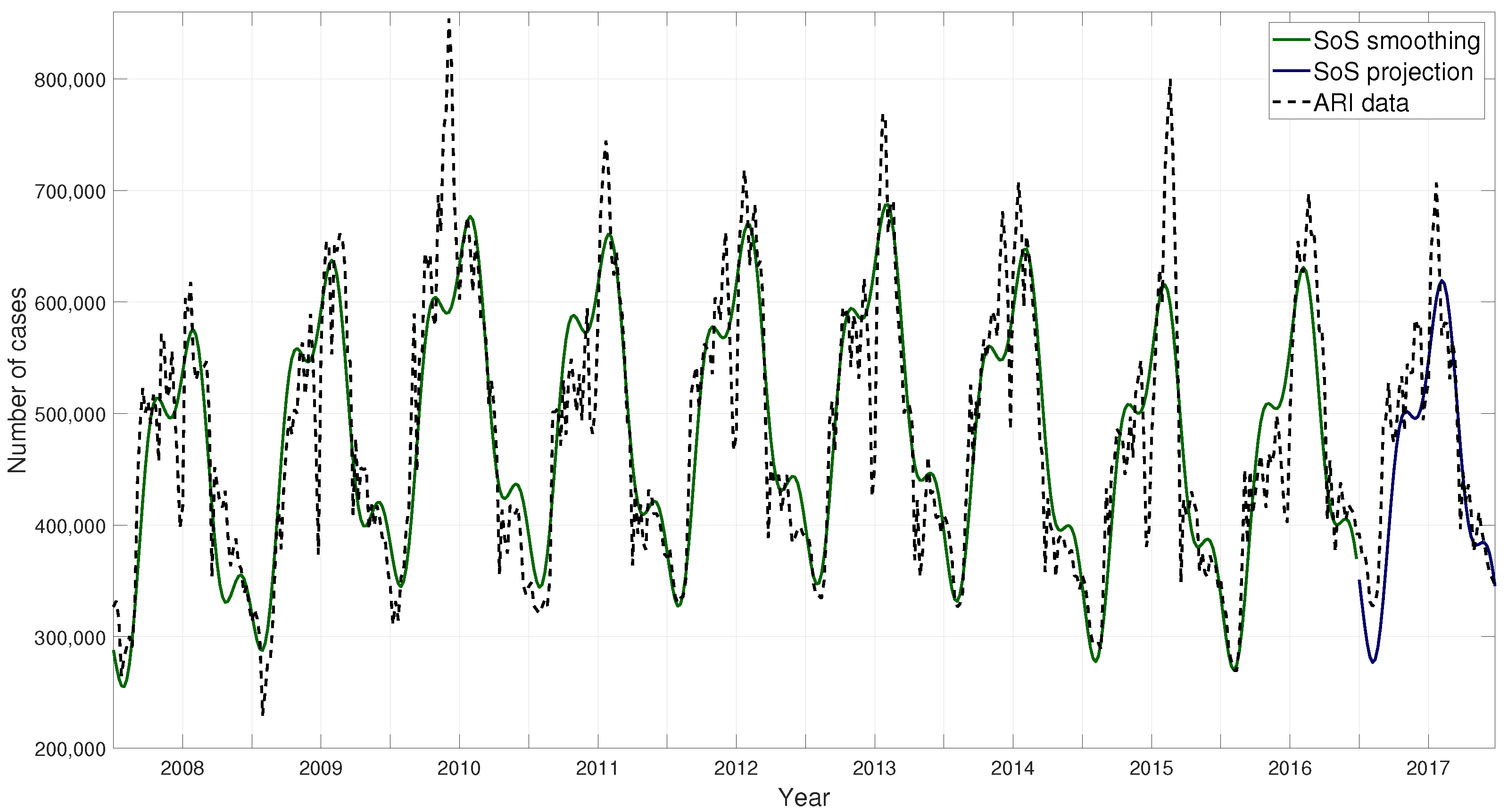 Ijerph 17 04540 g007 Ijerph 17 04540 g007