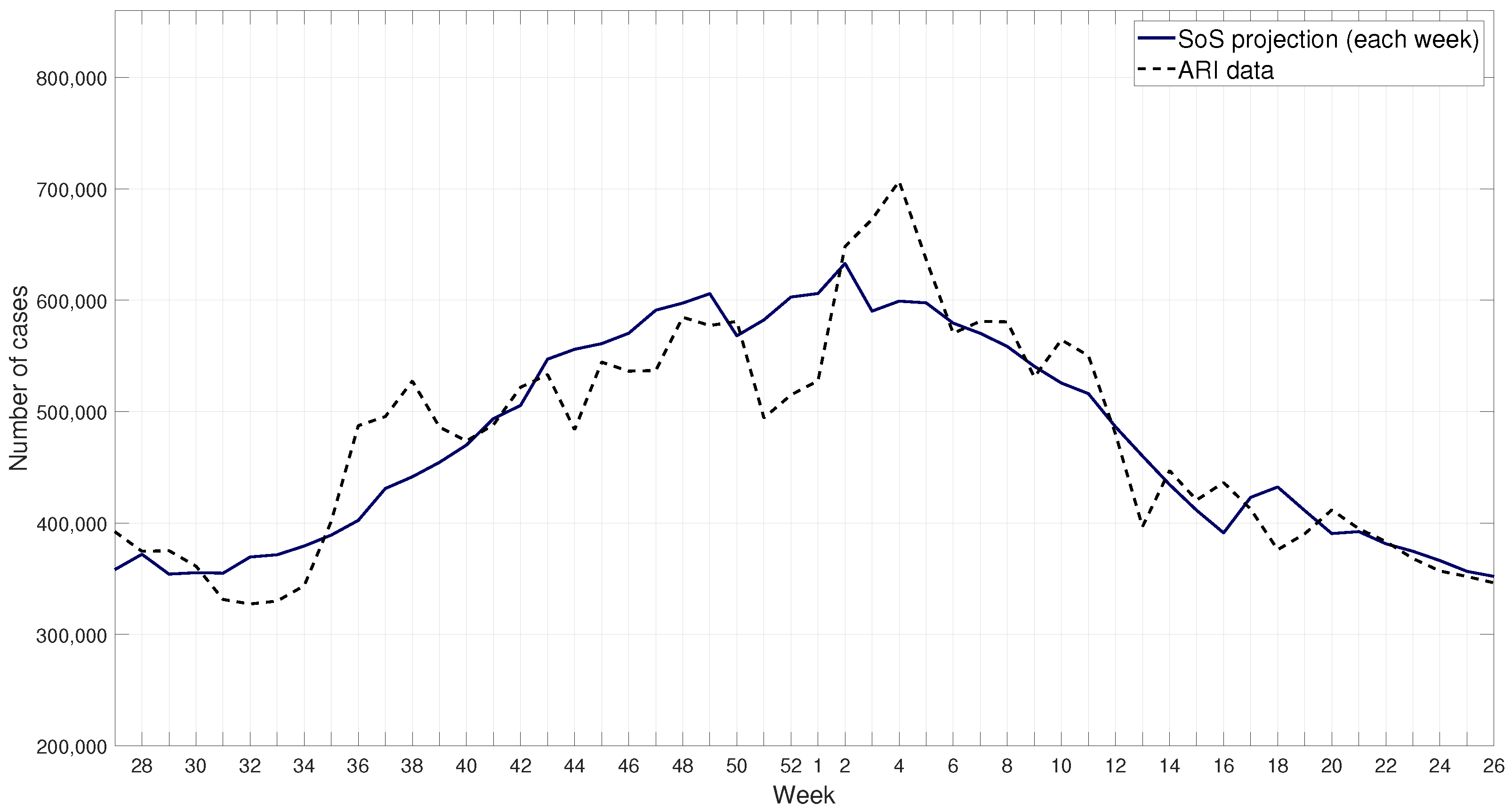 Ijerph 17 04540 g008 Ijerph 17 04540 g008