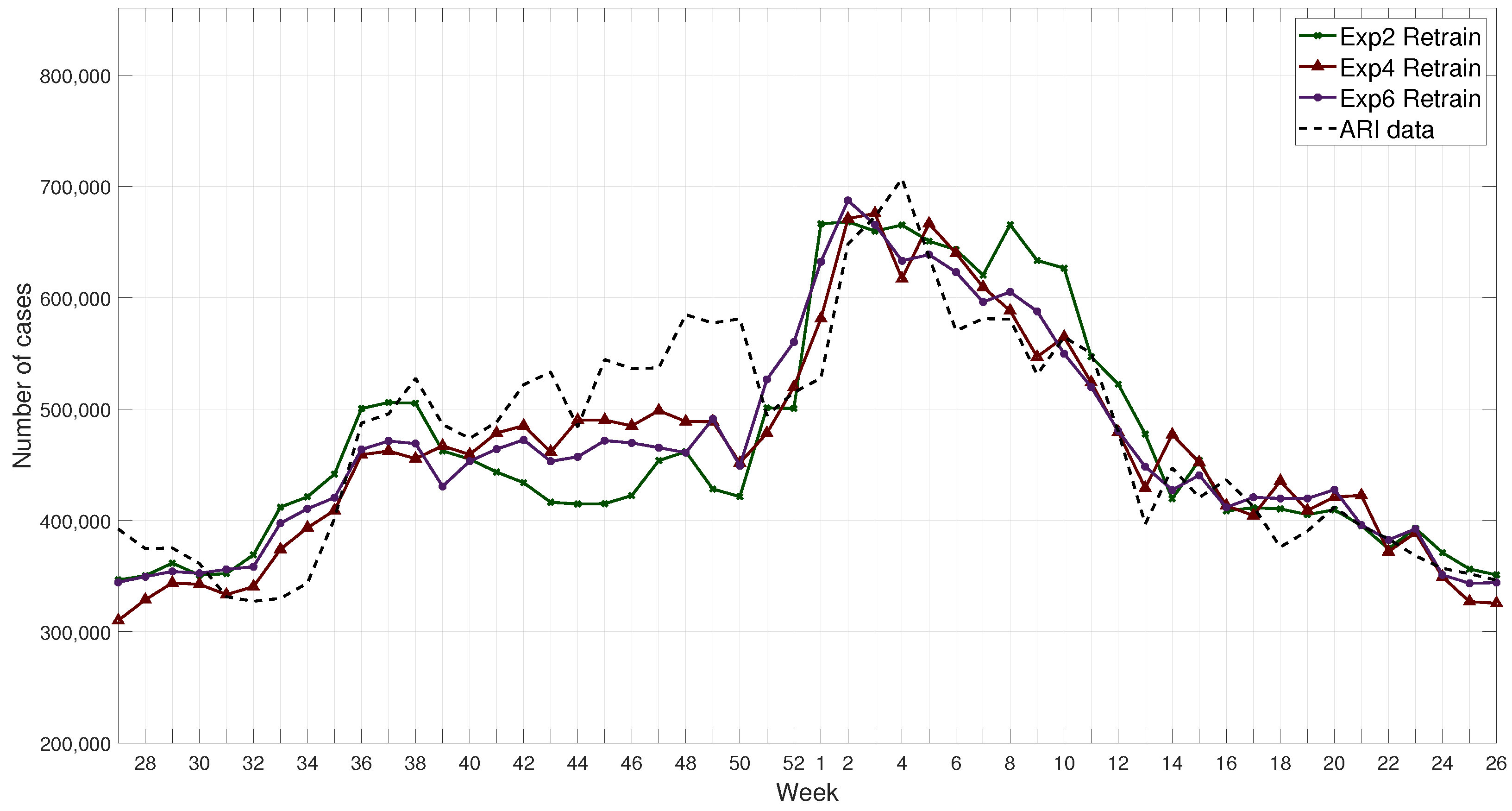 Ijerph 17 04540 g009 Ijerph 17 04540 g009