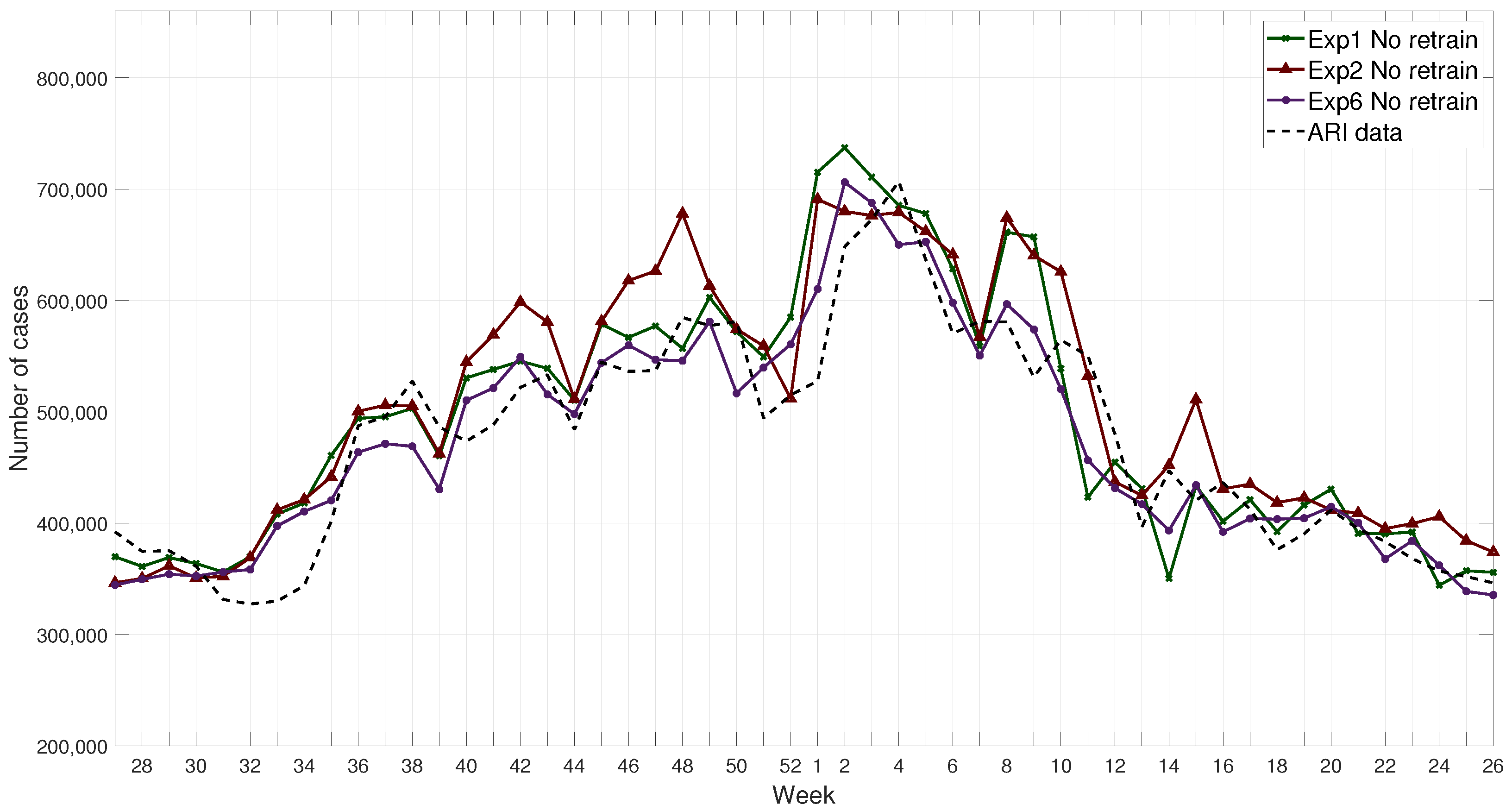 Ijerph 17 04540 g010 Ijerph 17 04540 g010