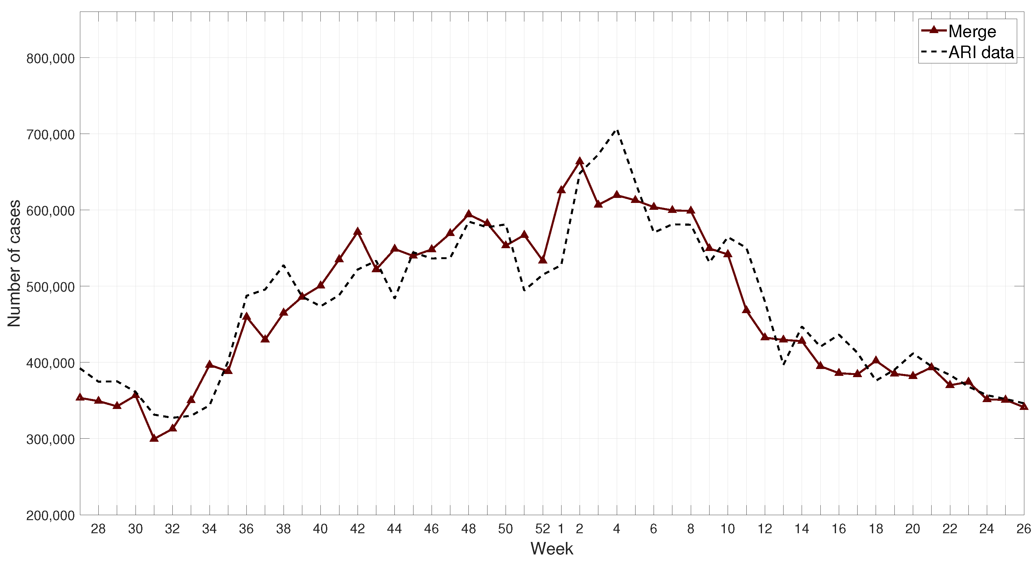 Ijerph 17 04540 g011 Ijerph 17 04540 g011
