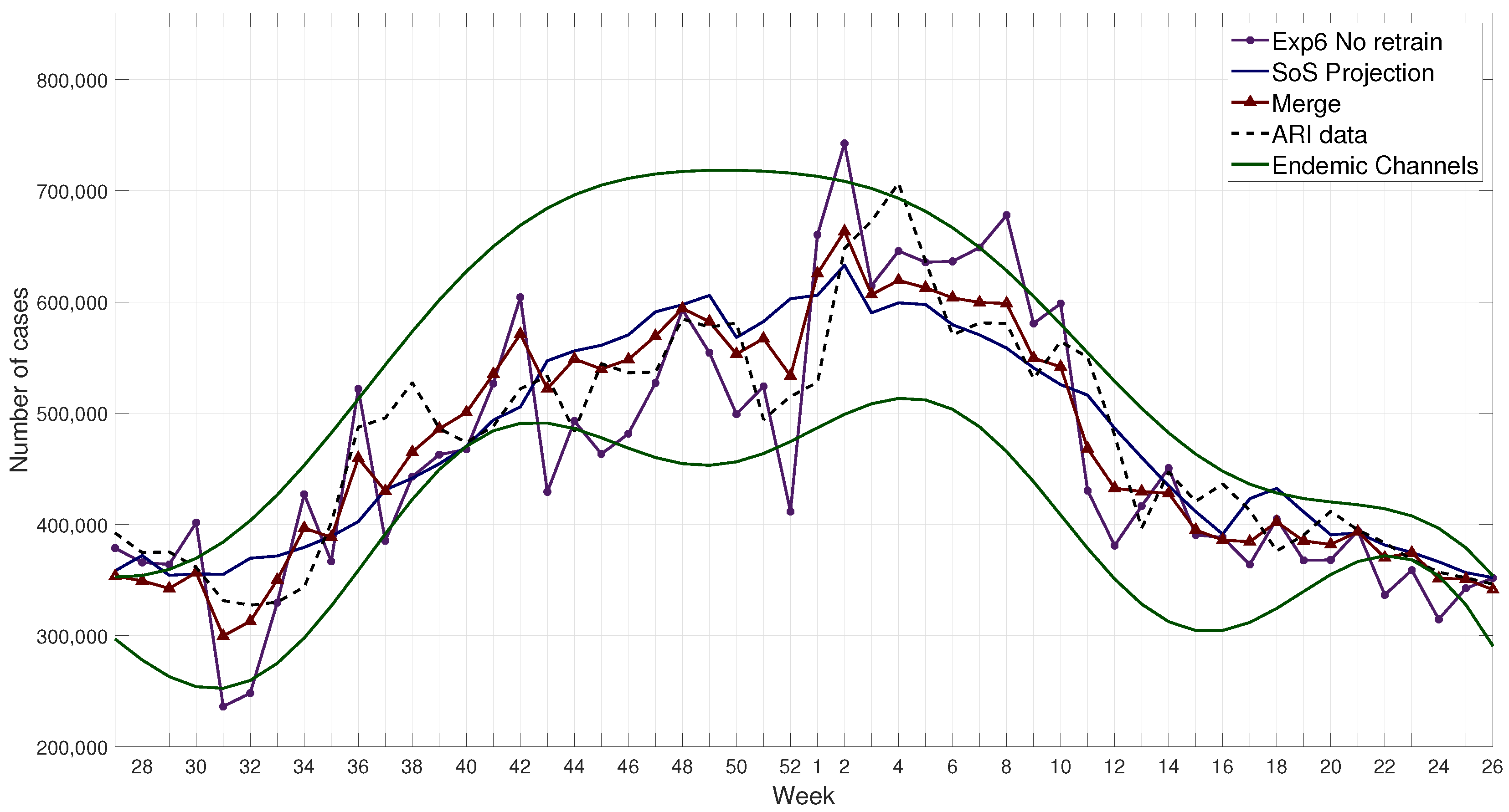 Ijerph 17 04540 g012 Ijerph 17 04540 g012