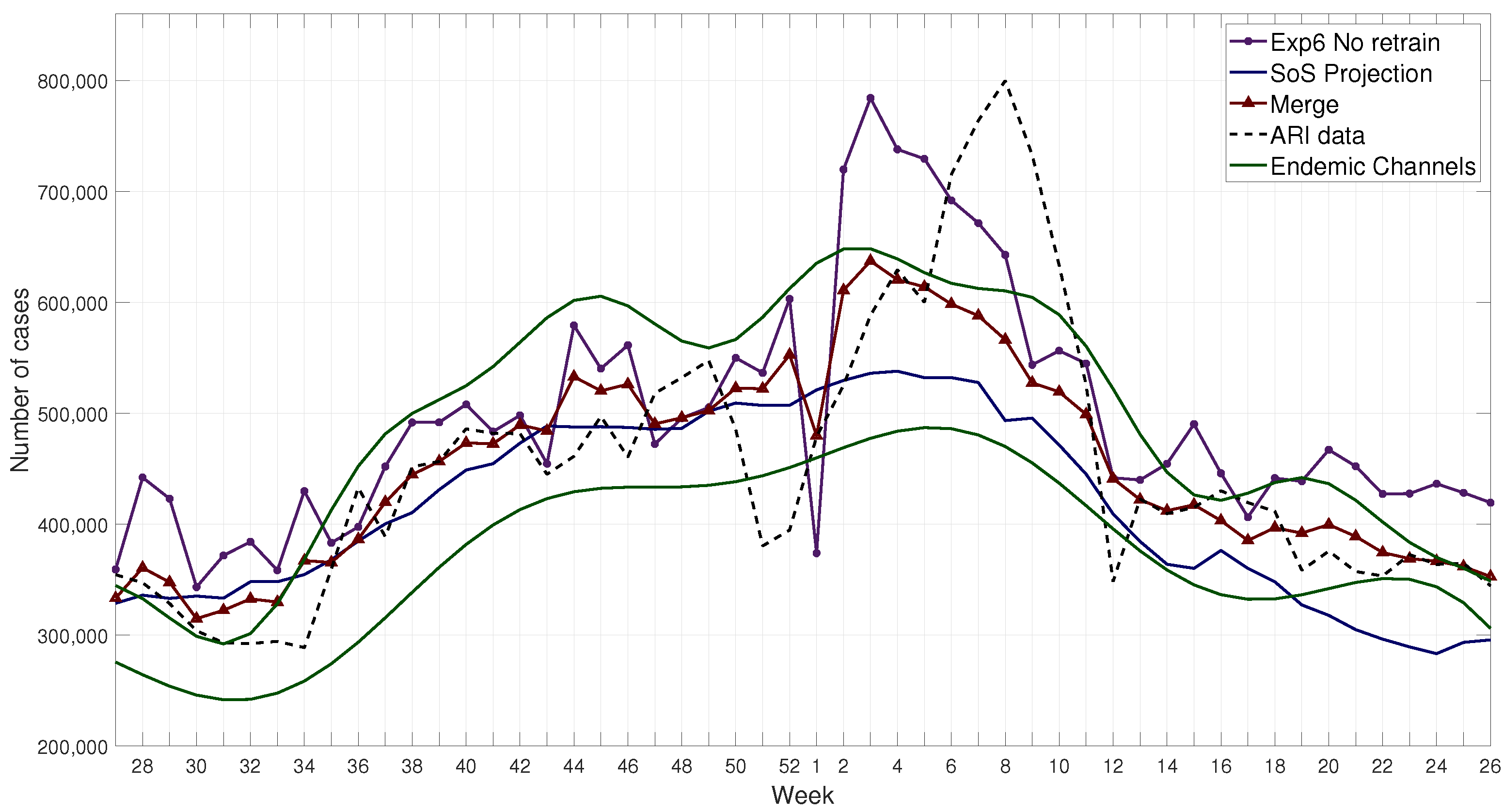 Ijerph 17 04540 g0a1 Ijerph 17 04540 g0a1