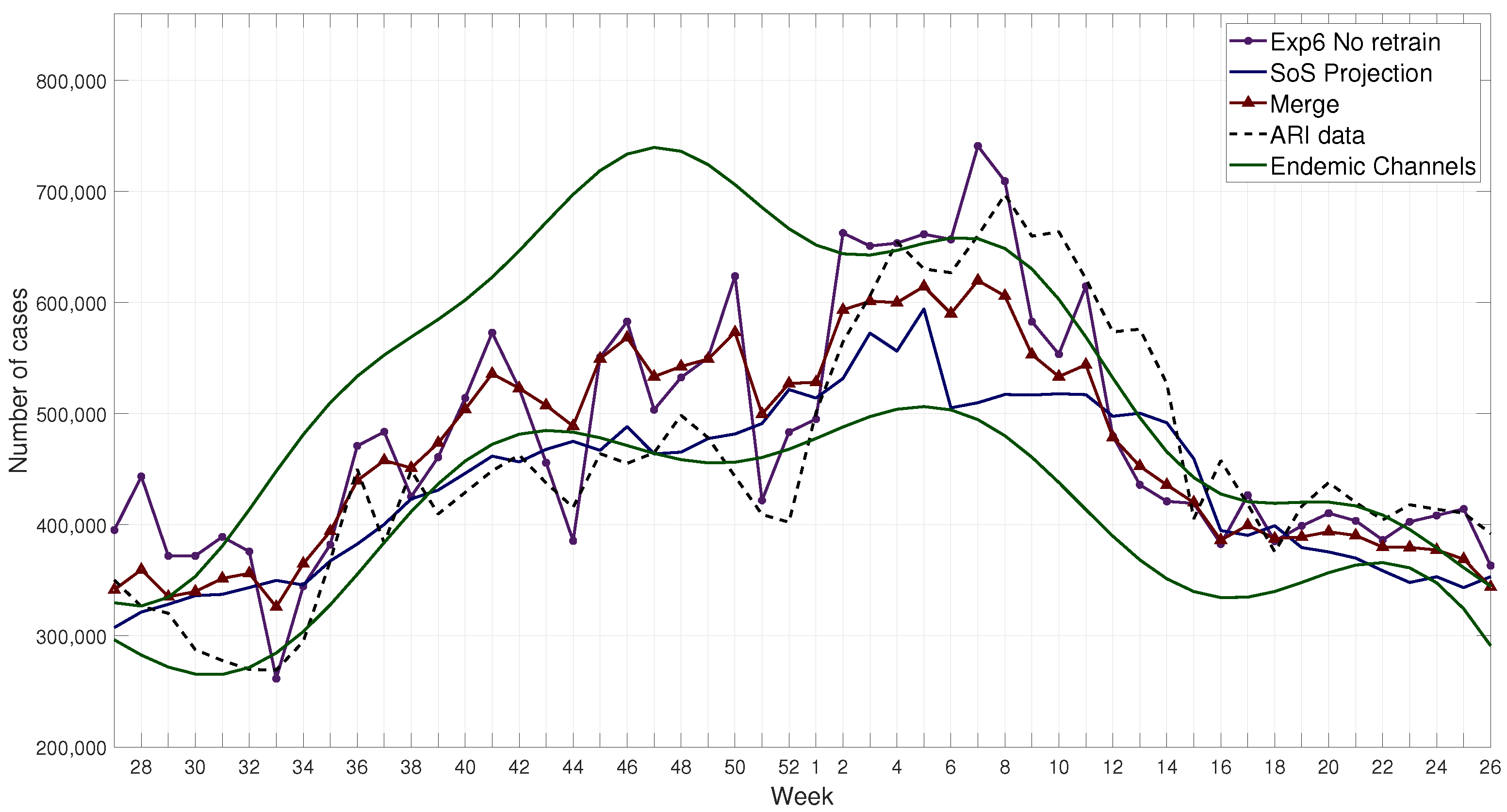Ijerph 17 04540 g0a2 Ijerph 17 04540 g0a2