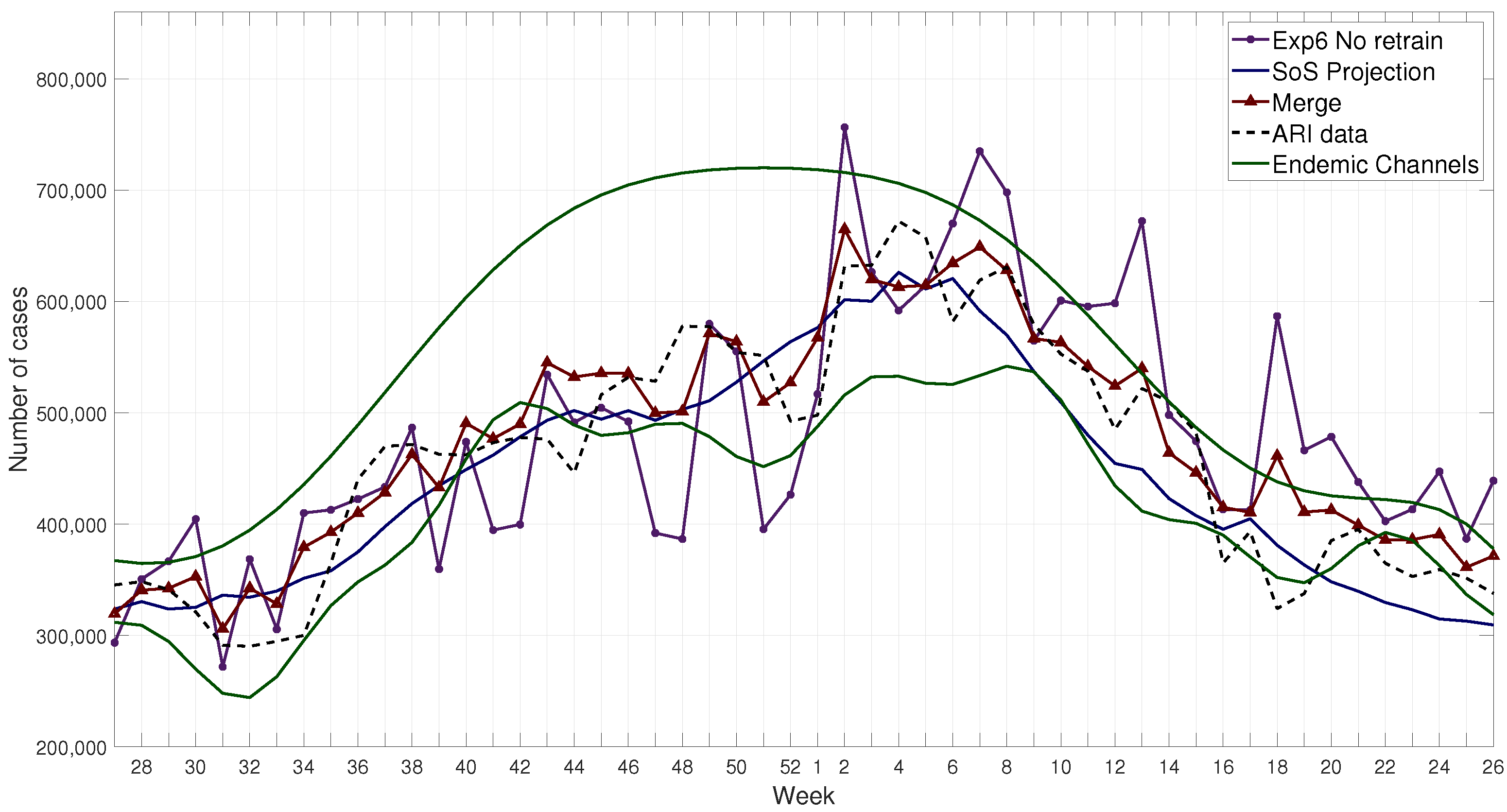 Ijerph 17 04540 g0a3 Ijerph 17 04540 g0a3