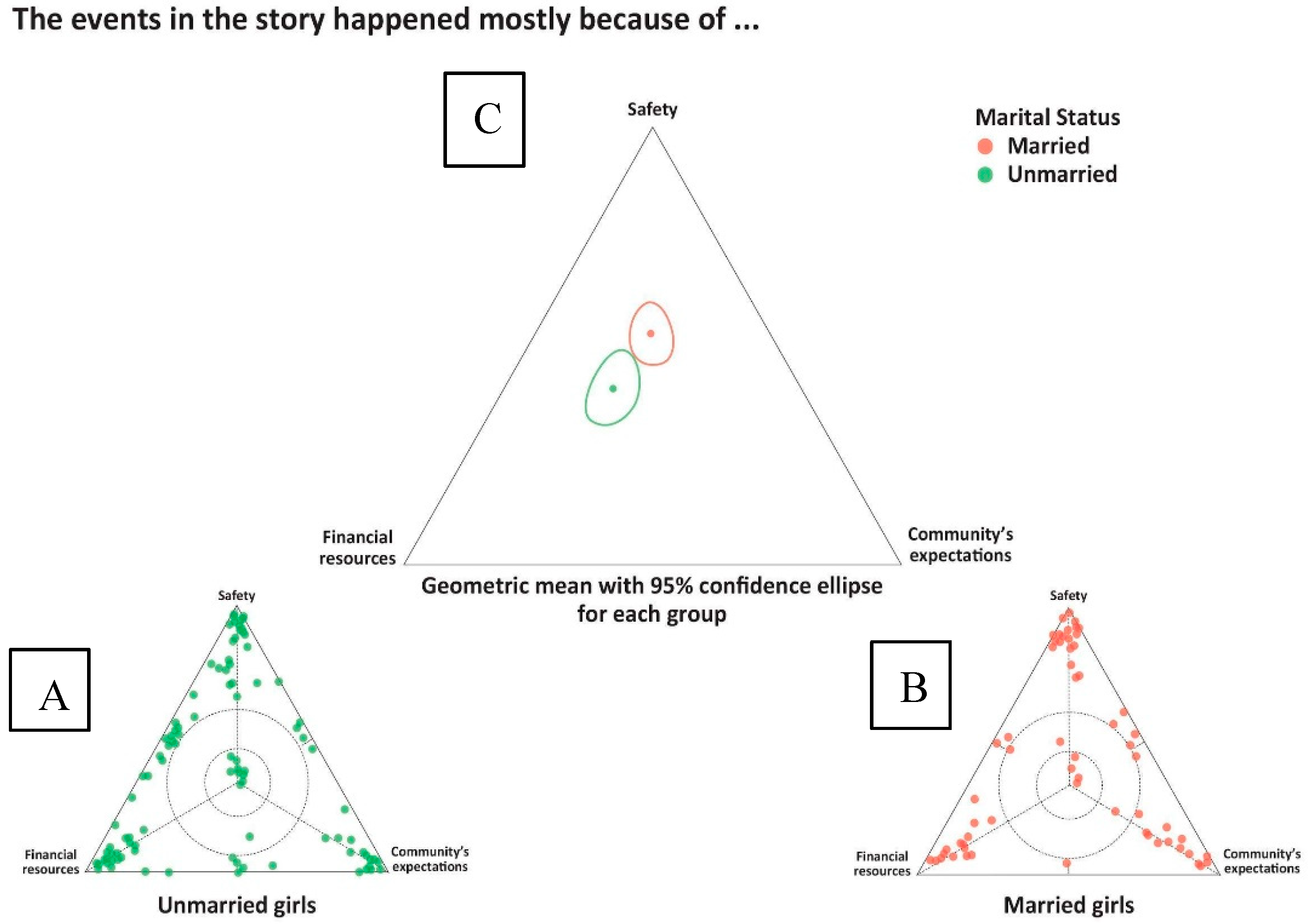 Ijerph 17 04543 g003