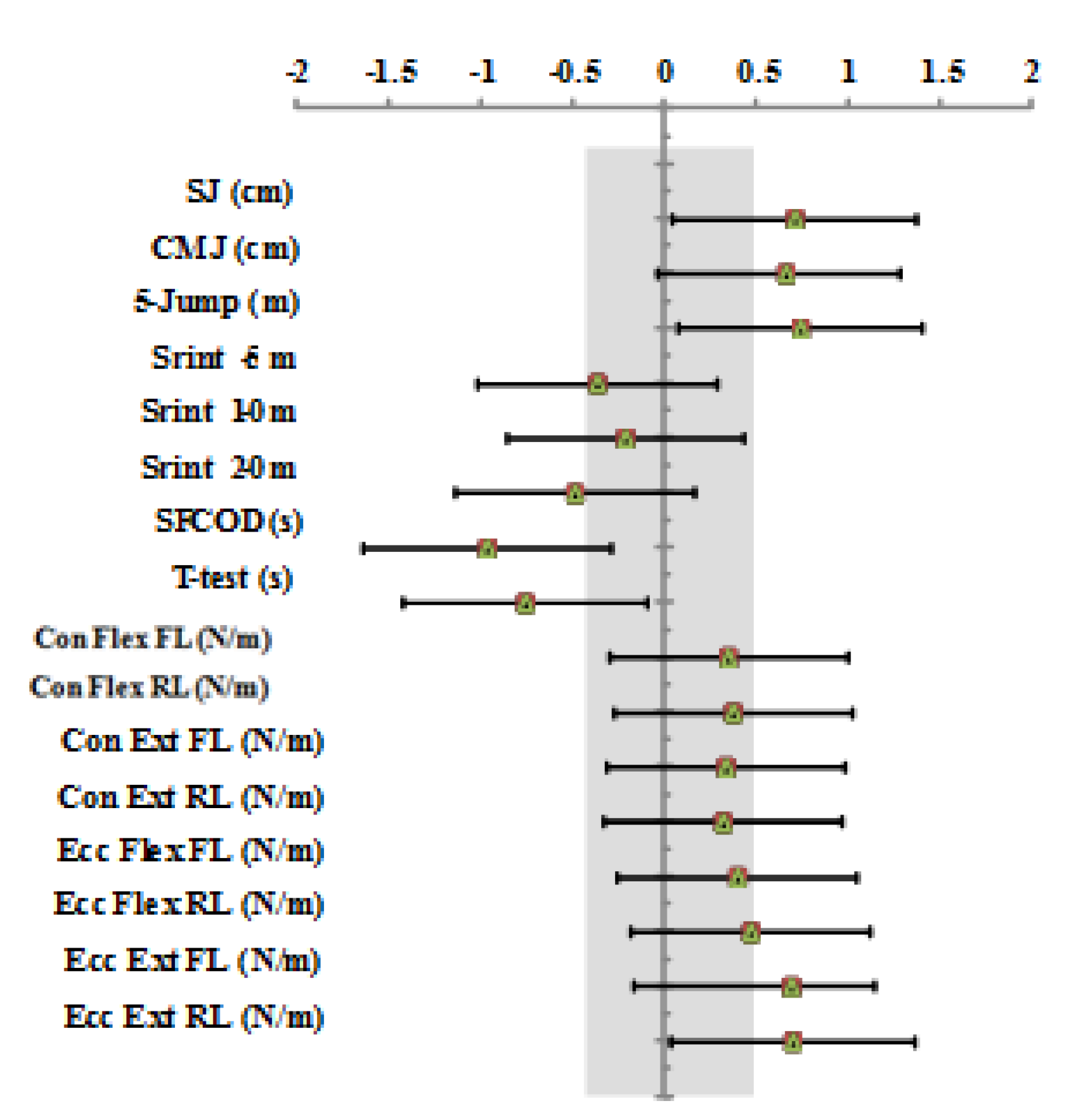 Ijerph 17 04545 g002