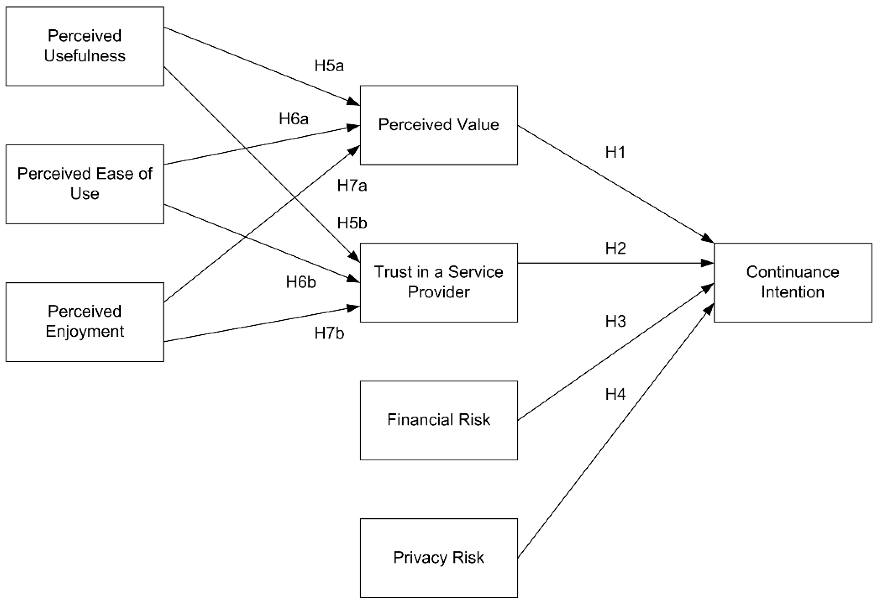 Ijerph 17 04556 g001 Ijerph 17 04556 g001