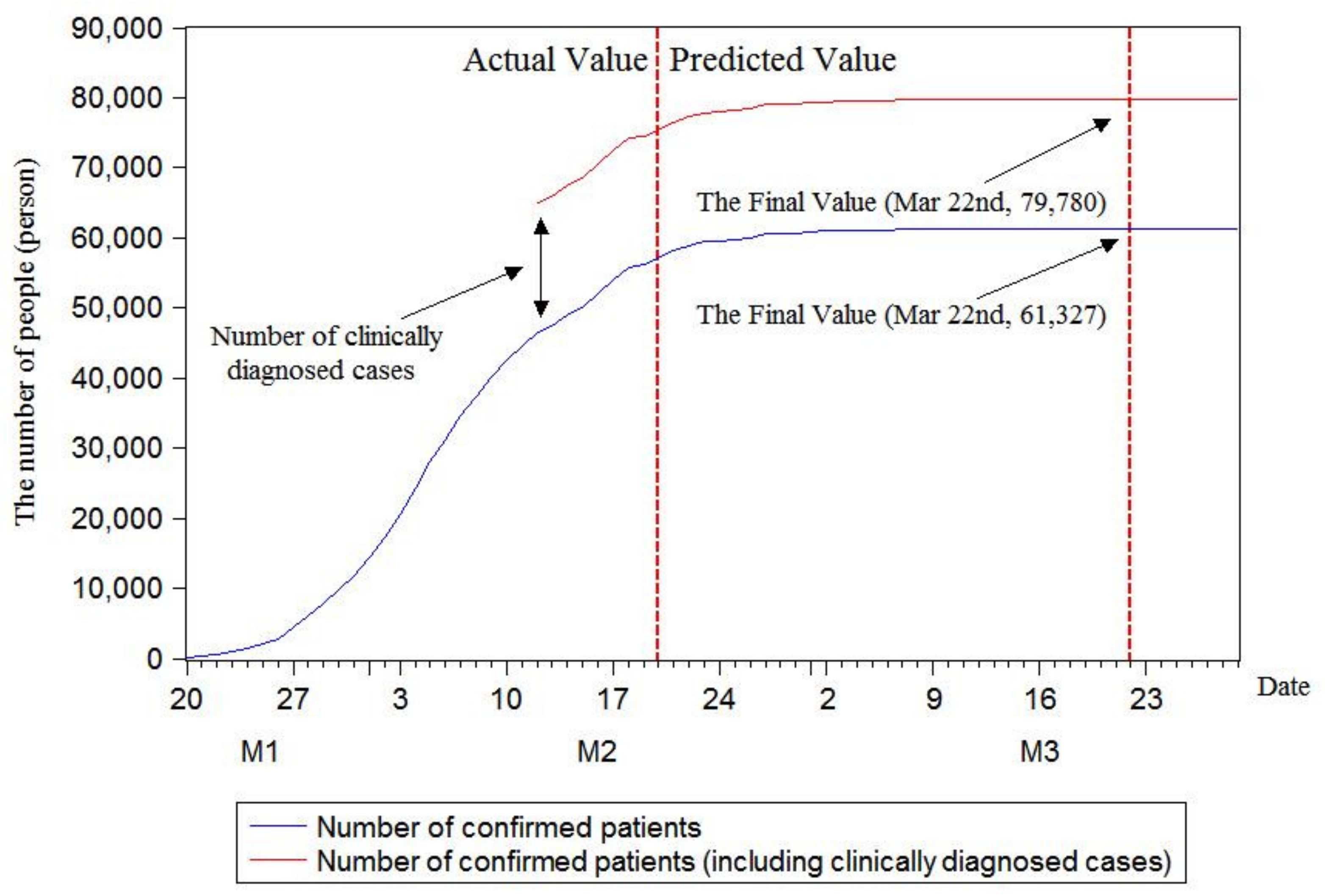 Ijerph 17 04582 g007 Ijerph 17 04582 g007