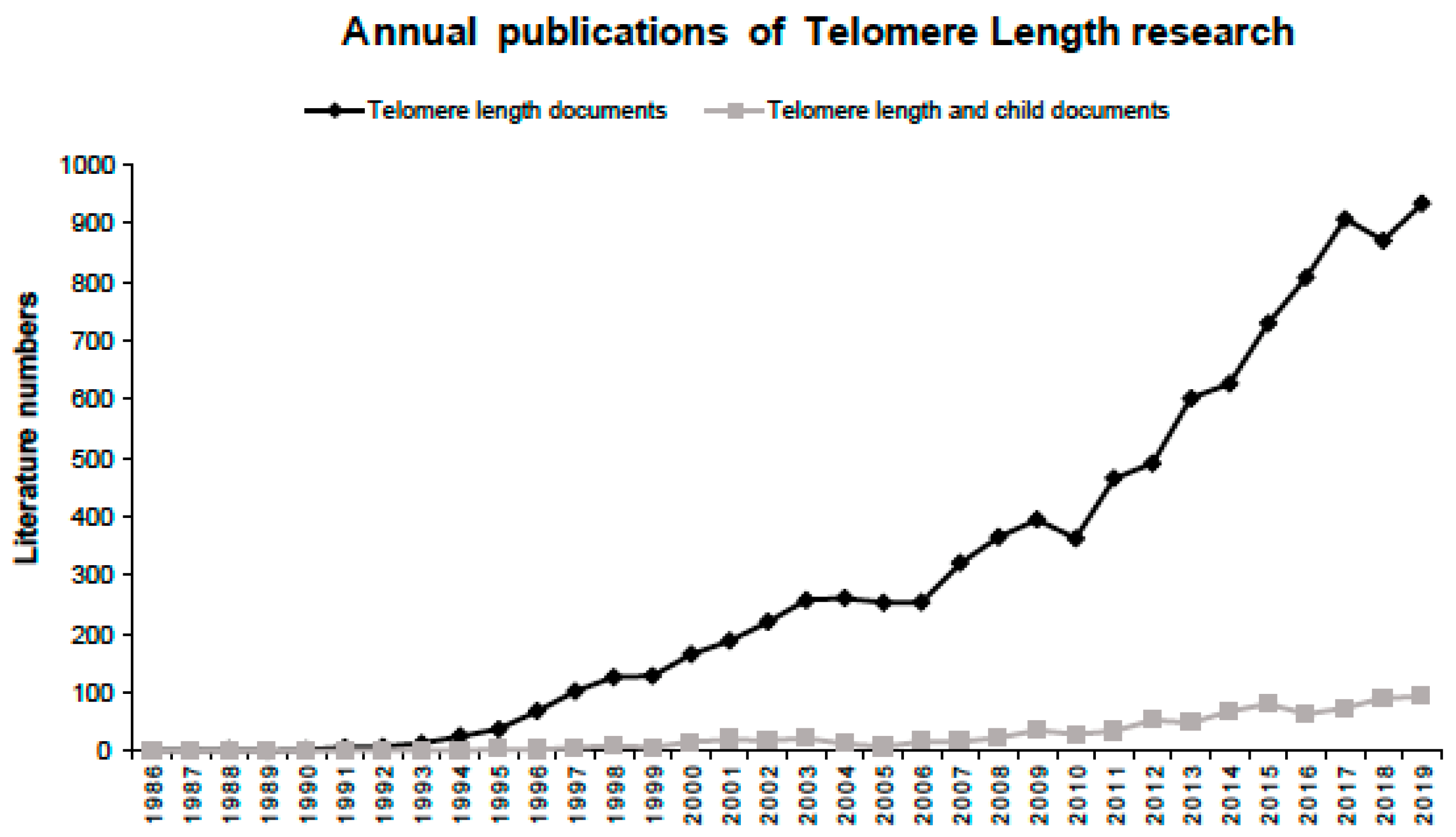 Ijerph 17 04593 g001