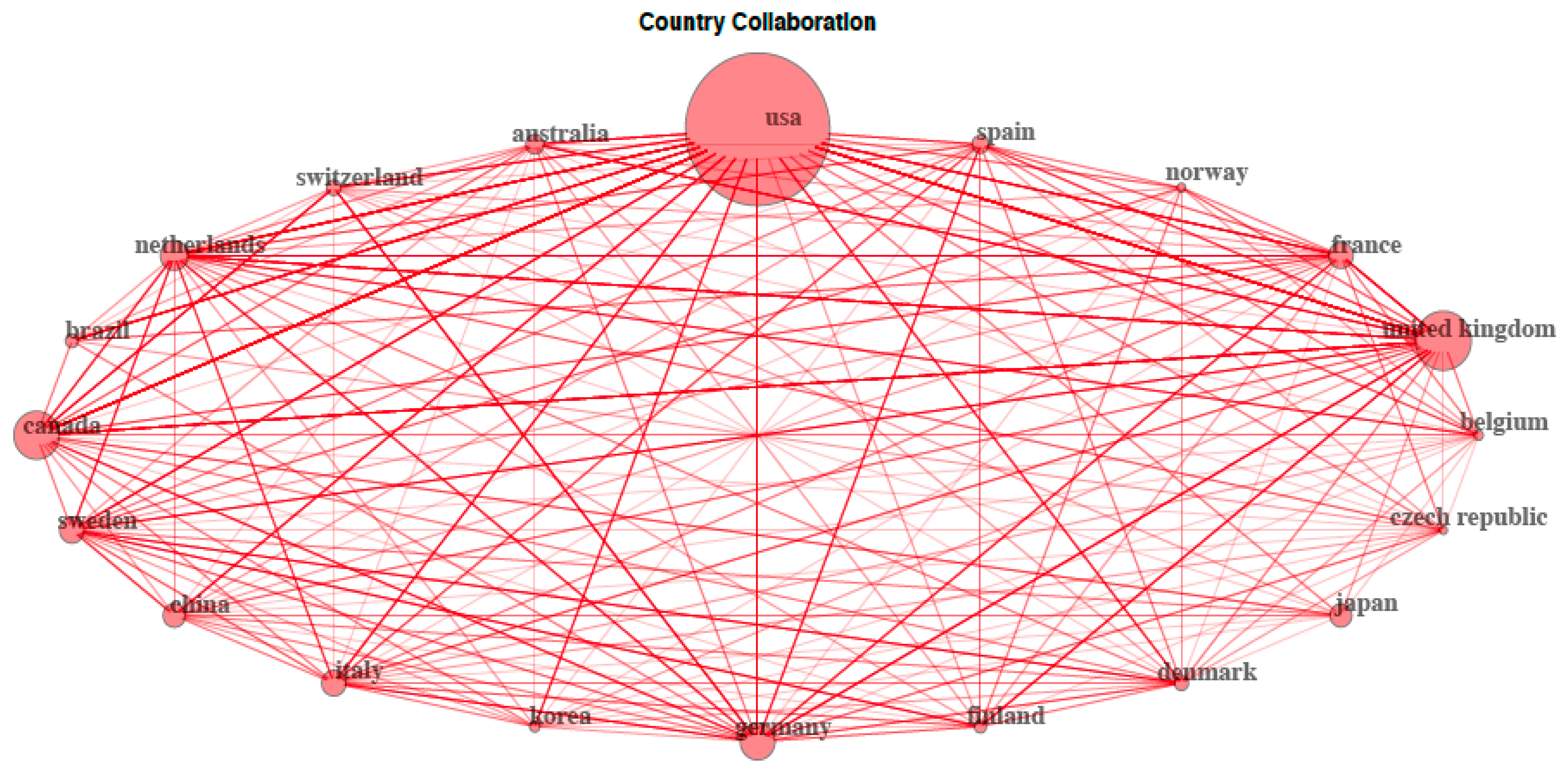 Ijerph 17 04593 g004