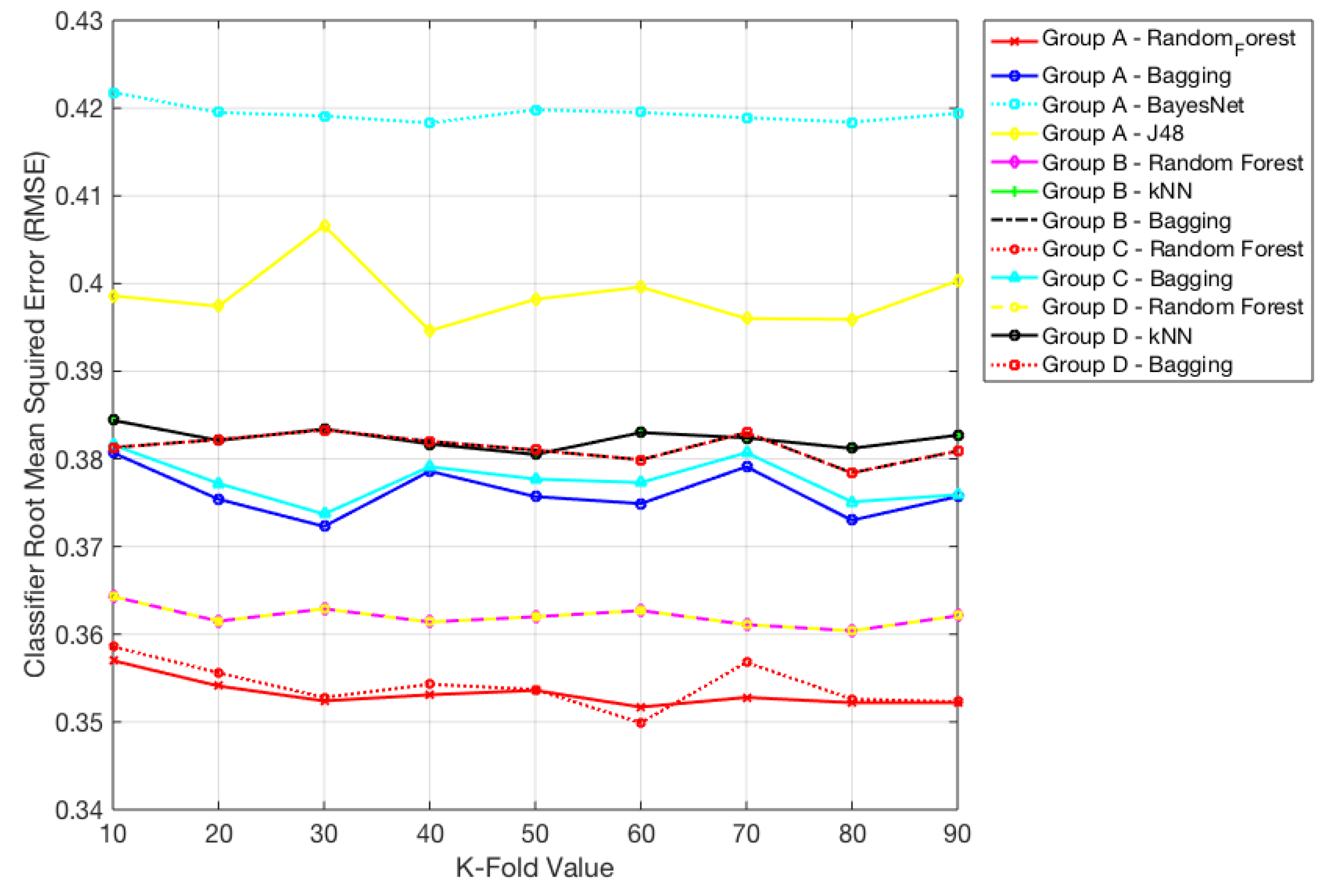Ijerph 17 04595 g002 Ijerph 17 04595 g002