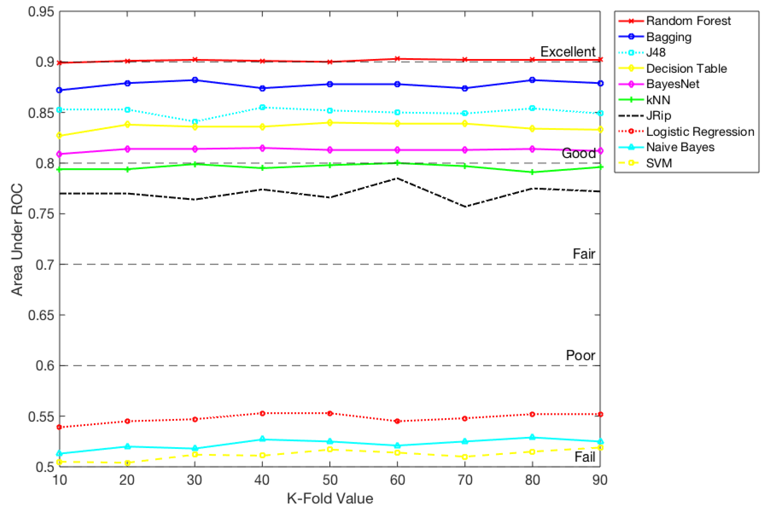 Ijerph 17 04595 g003 Ijerph 17 04595 g003