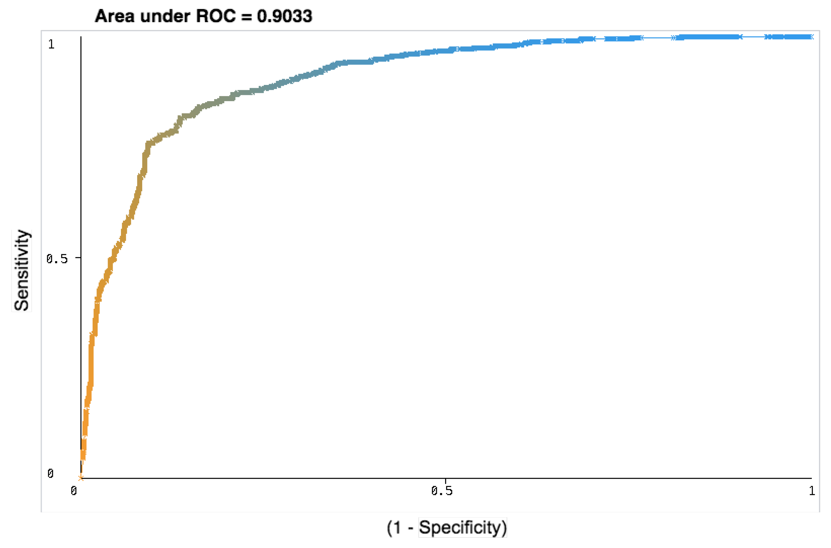 Ijerph 17 04595 g005 Ijerph 17 04595 g005
