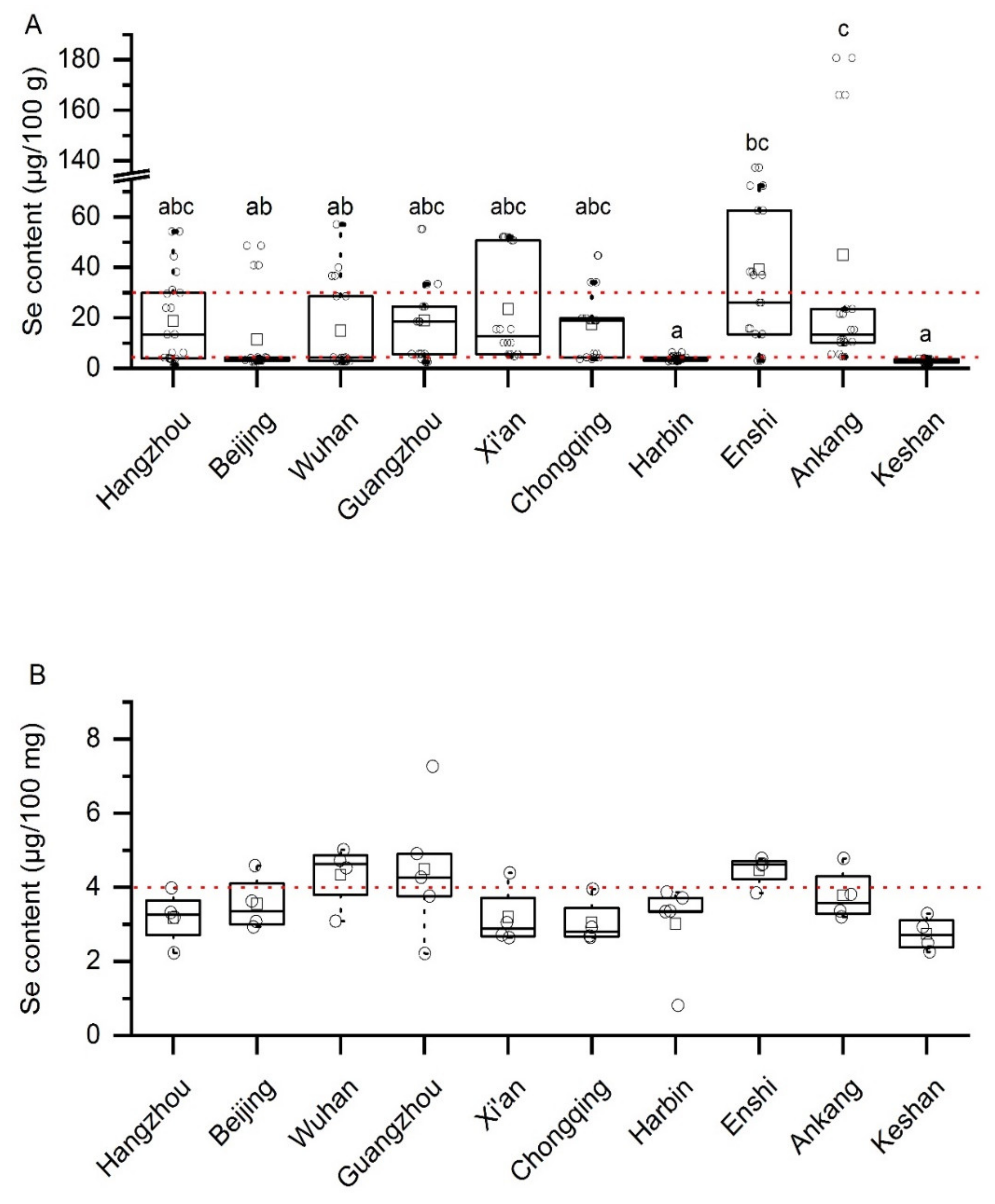 Ijerph 17 04596 g001