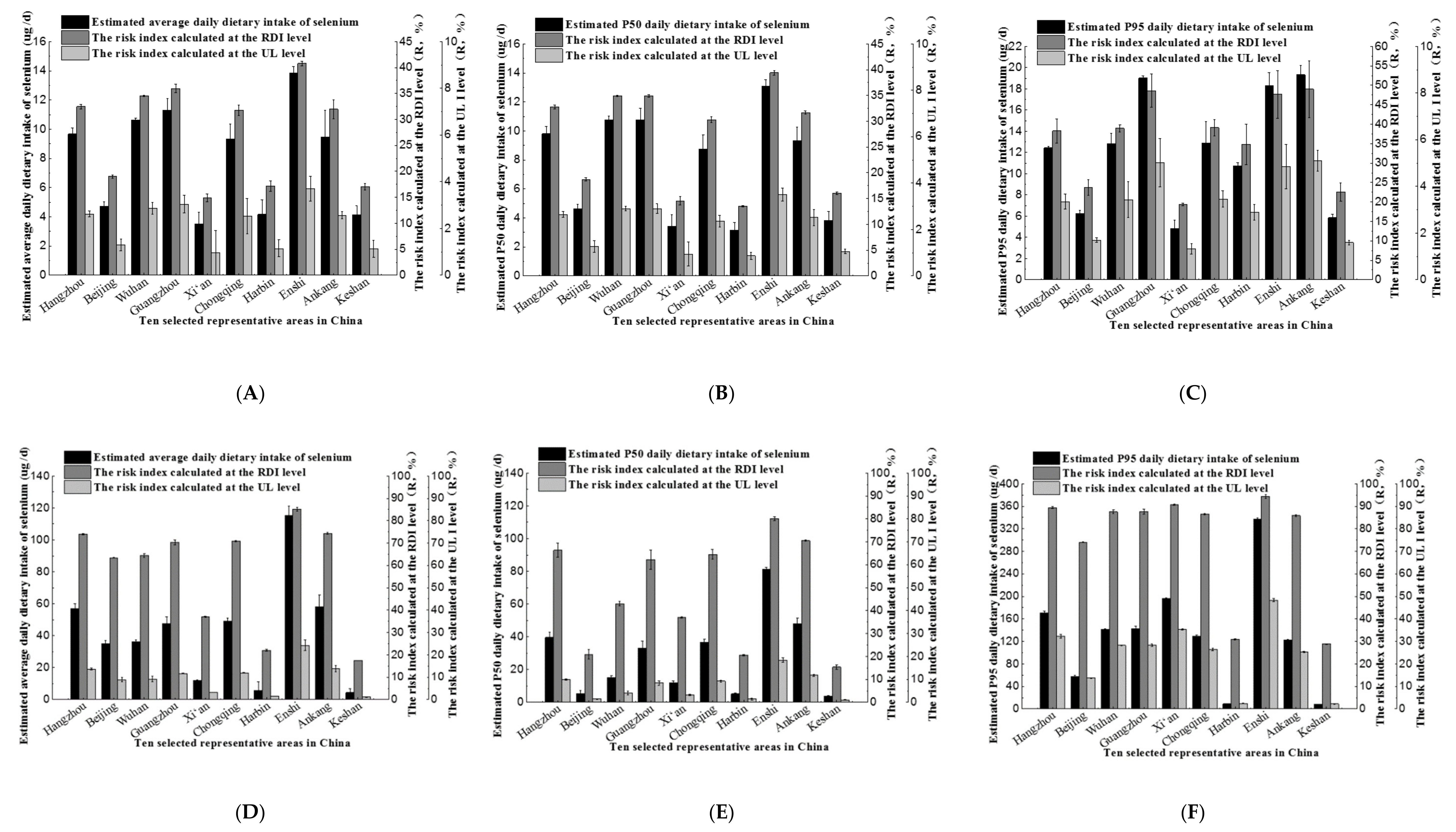 Ijerph 17 04596 g002