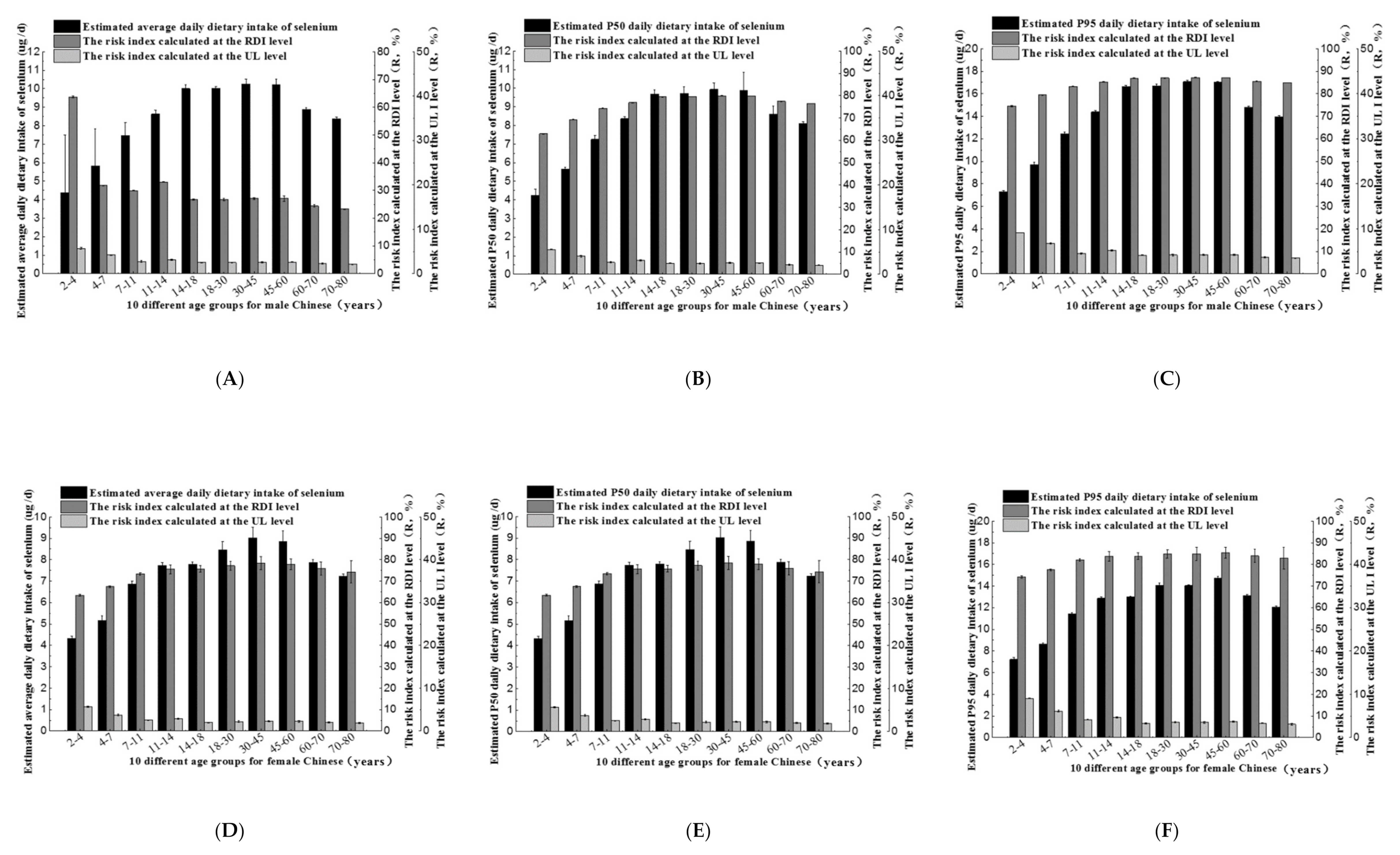 Ijerph 17 04596 g003