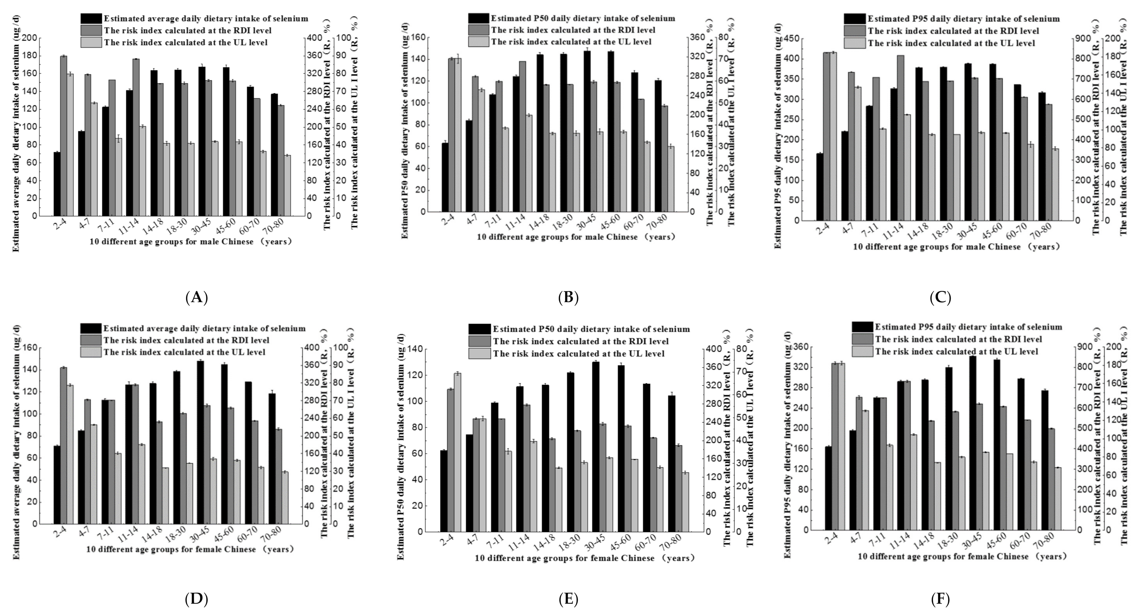 Ijerph 17 04596 g004