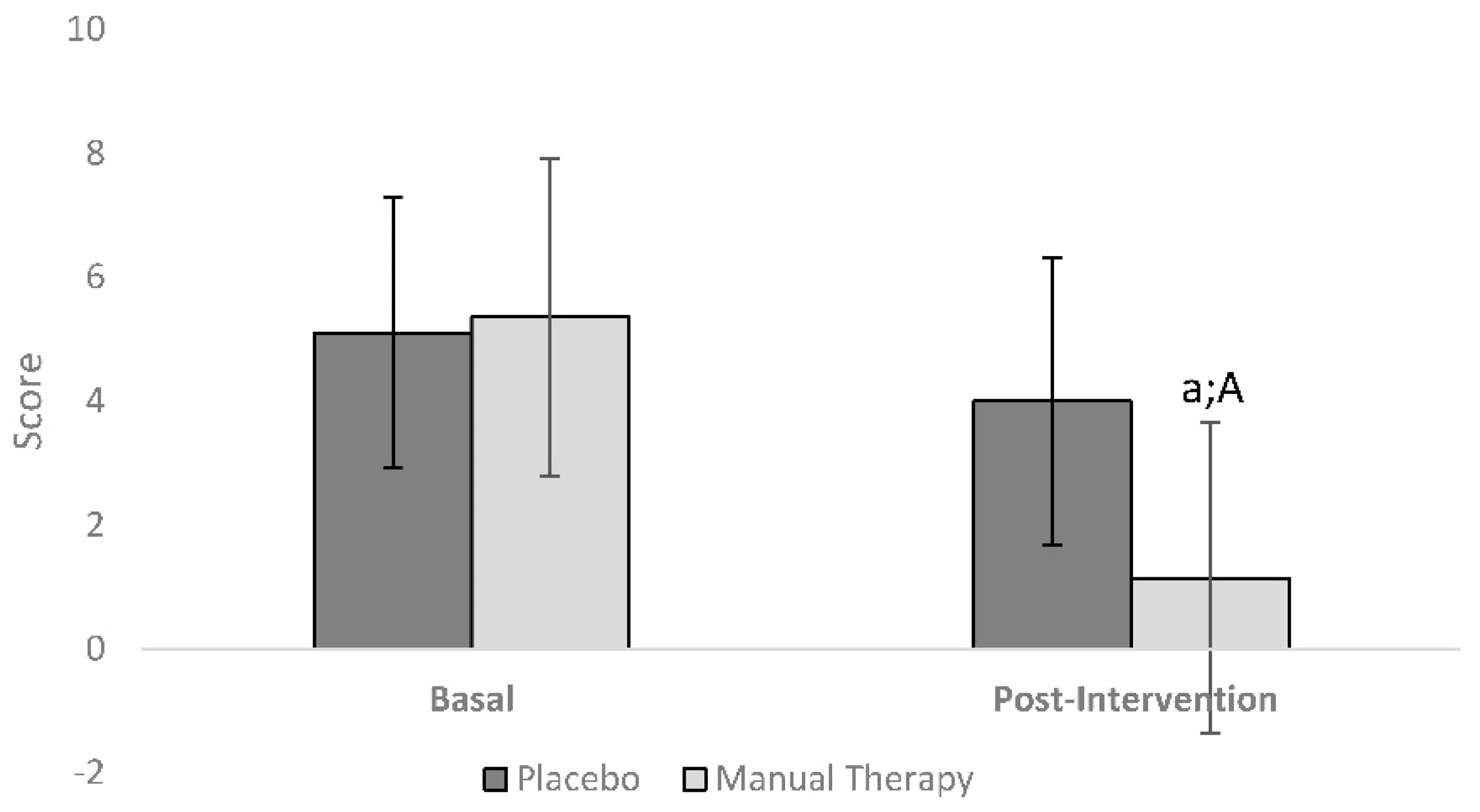 Ijerph 17 04611 g002